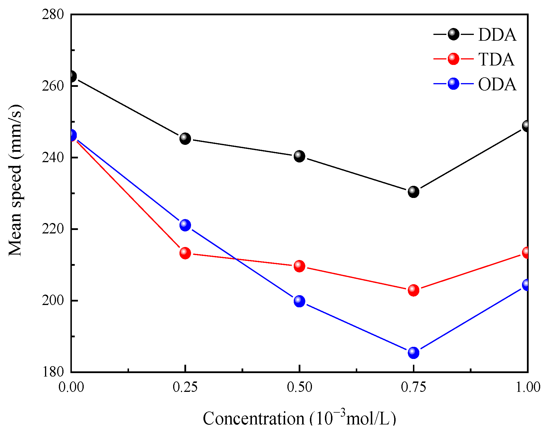 Minerals 14 01129 g014