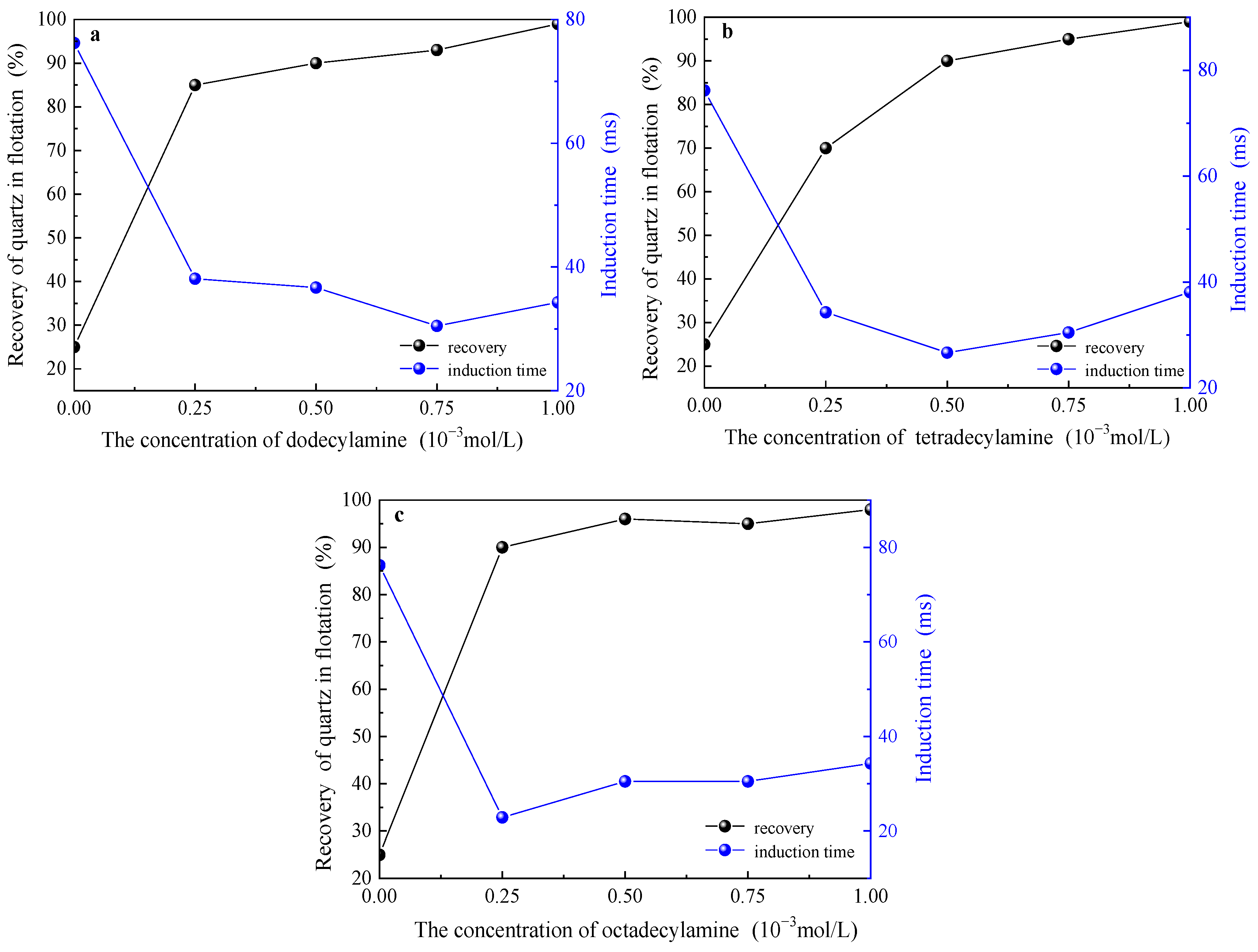Minerals 14 01129 g016