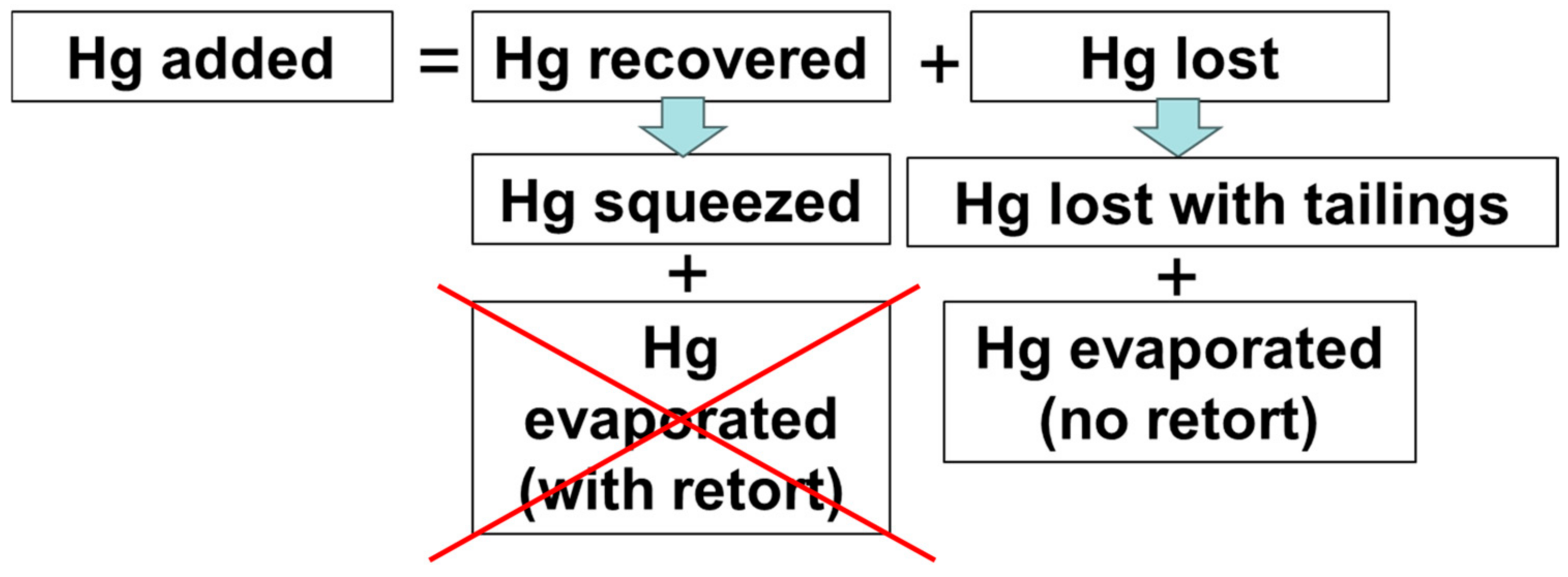 Minerals 14 01131 g009