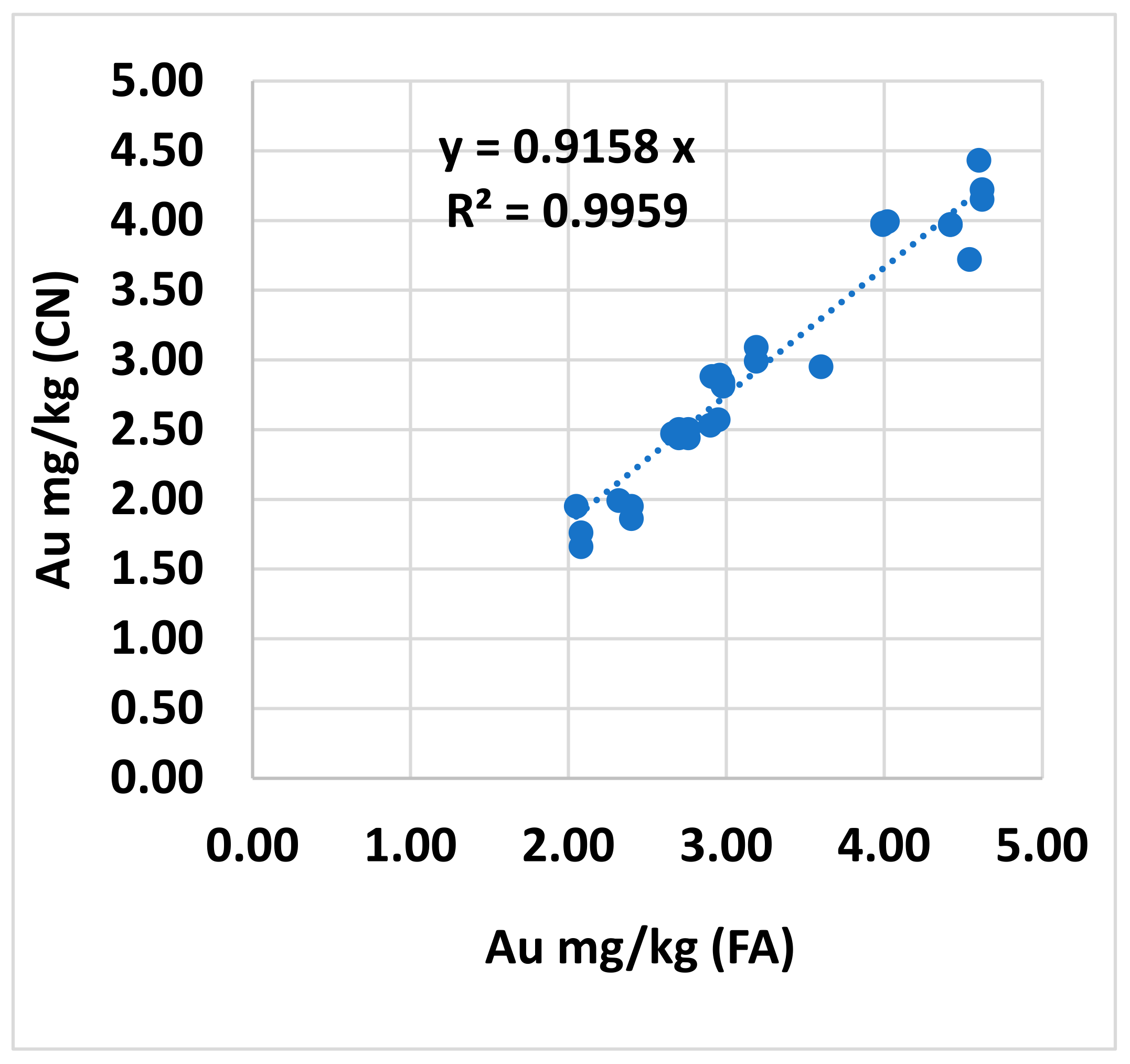 Minerals 14 01131 g010