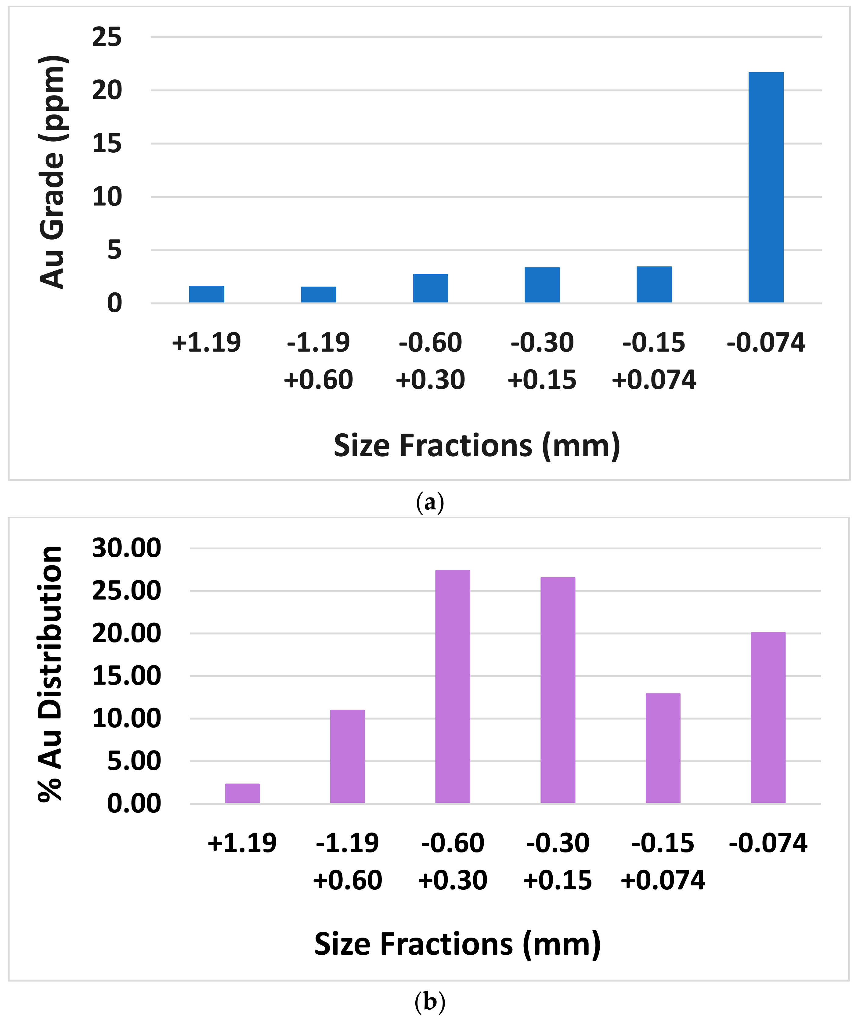 Minerals 14 01131 g015