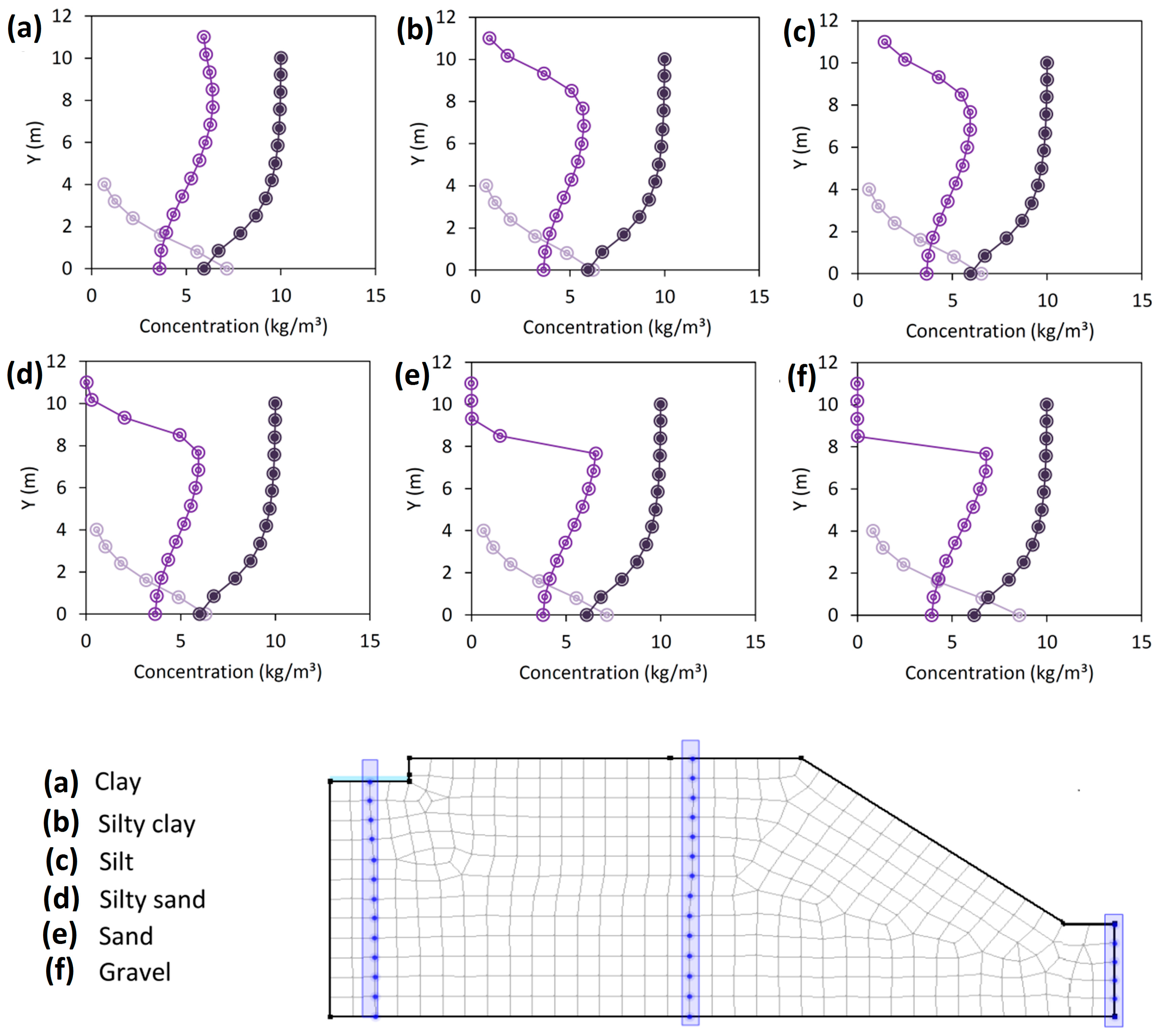 Minerals 14 01134 g004