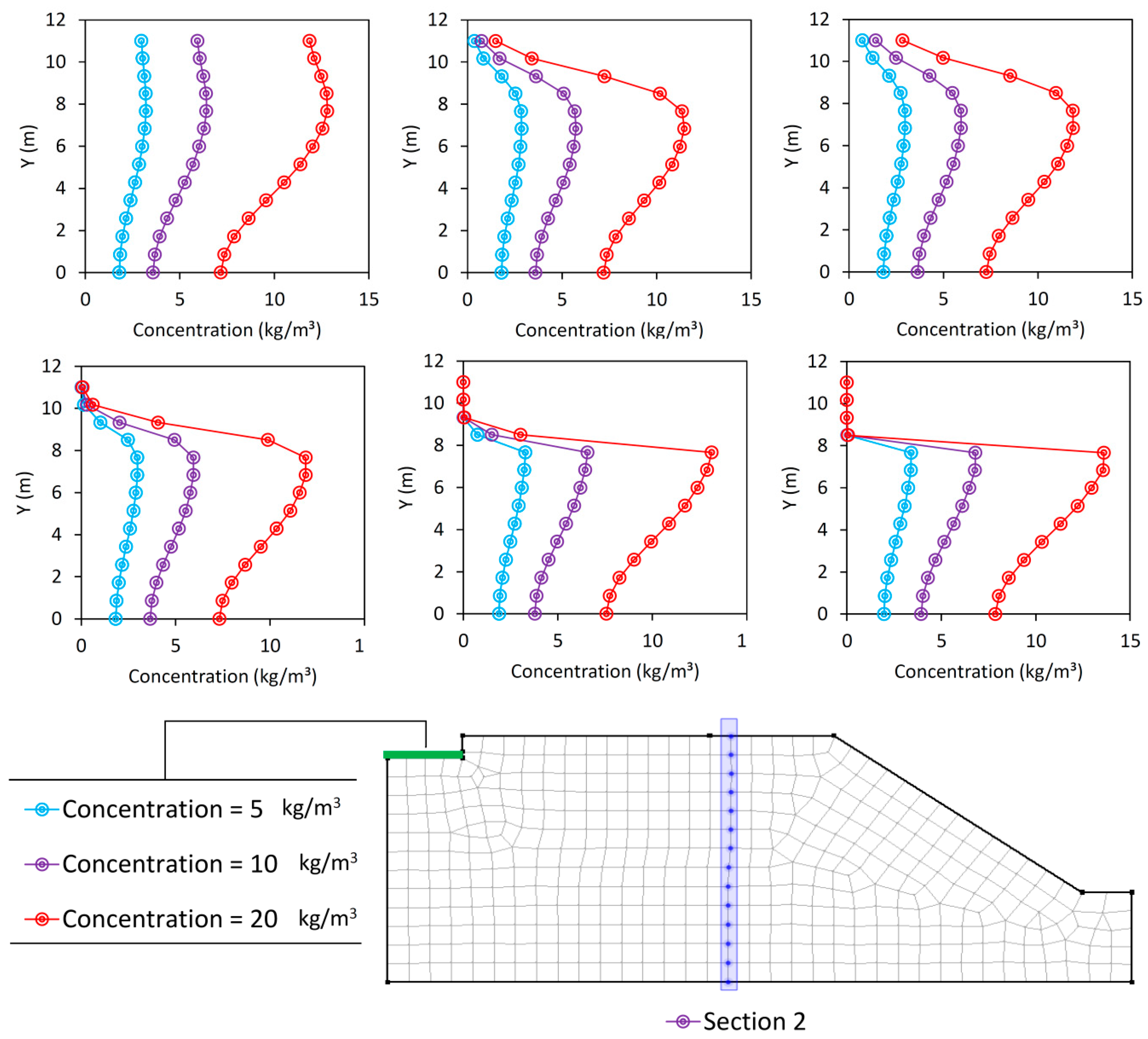 Minerals 14 01134 g005