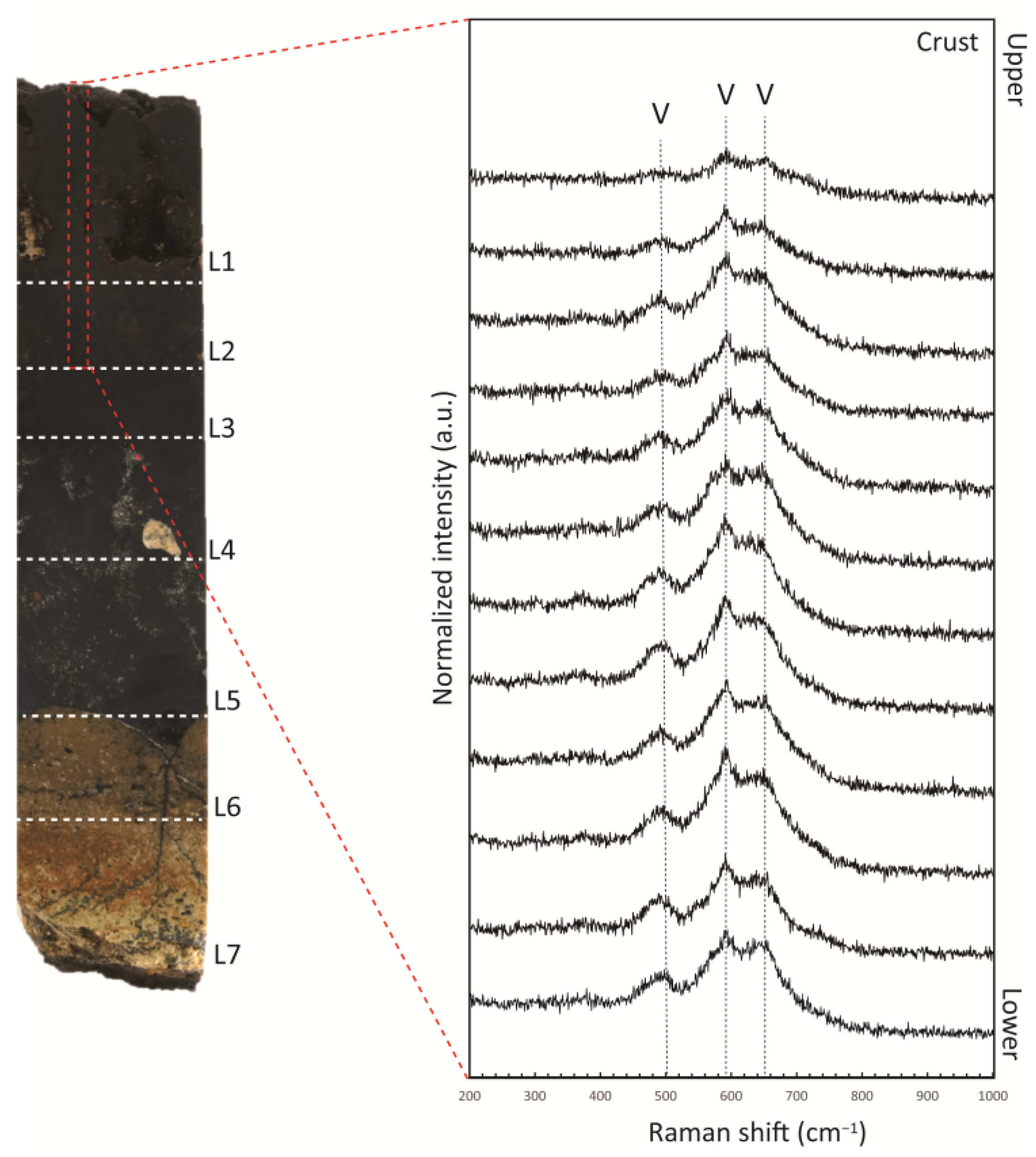 Minerals 14 01135 g008