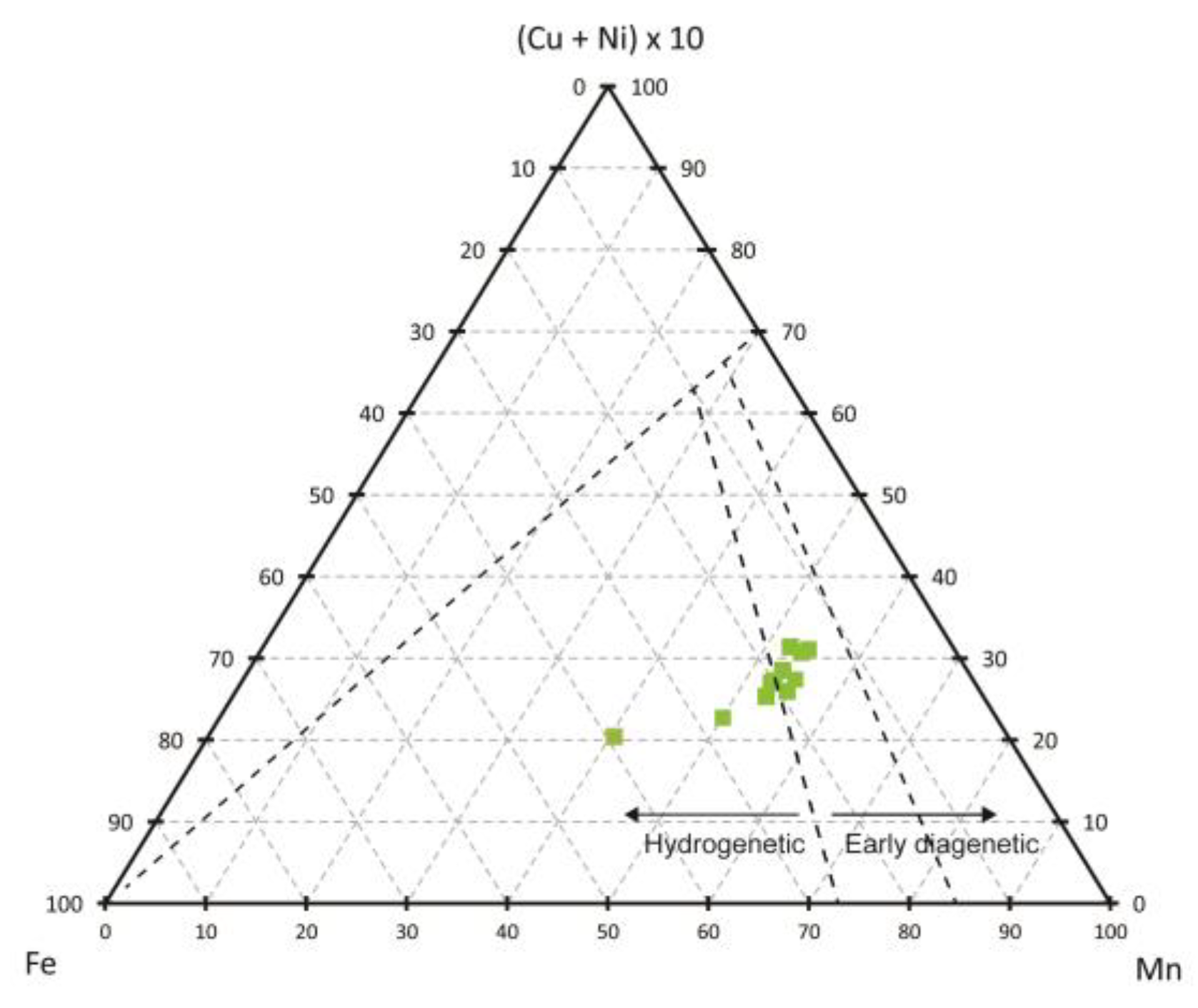 Minerals 14 01135 g011