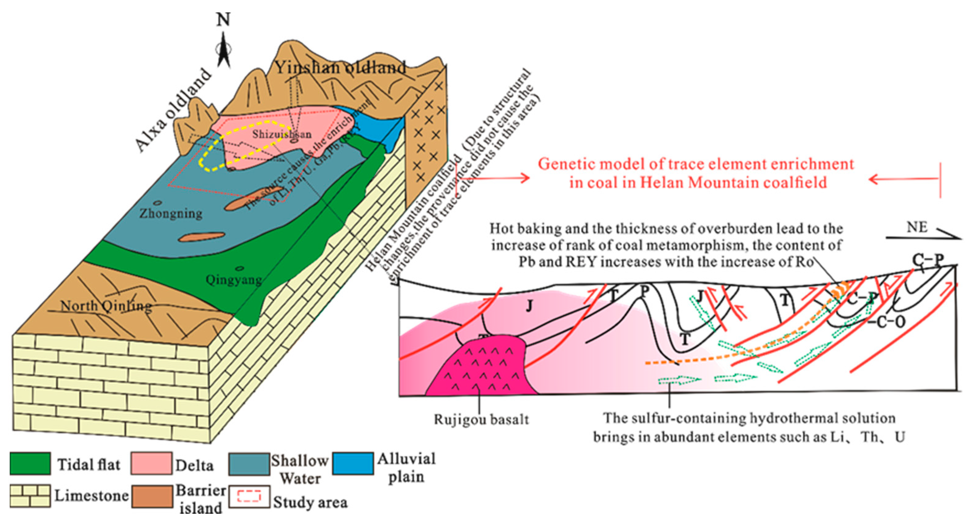Minerals 14 01136 g010