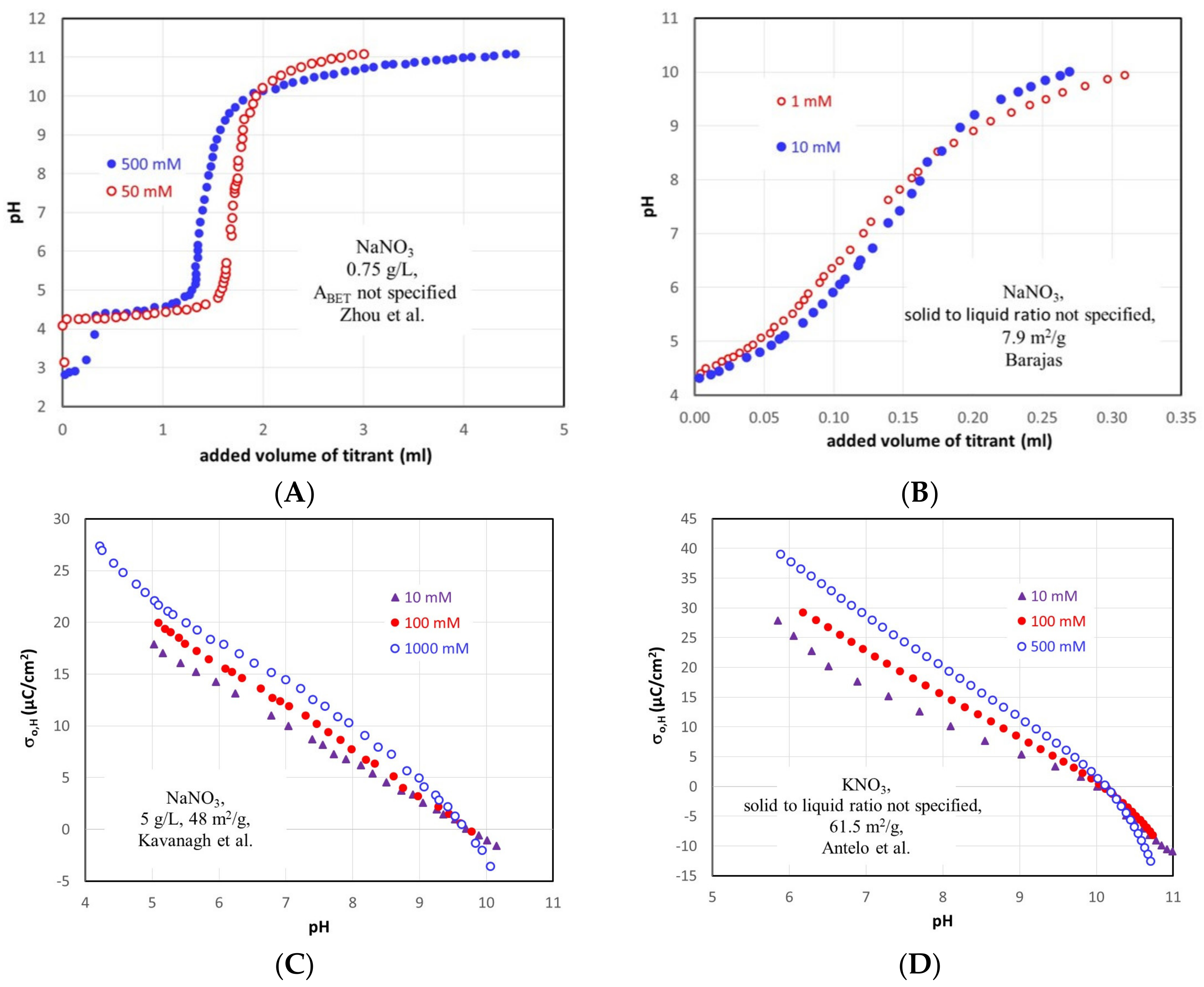 Minerals 14 01137 g001