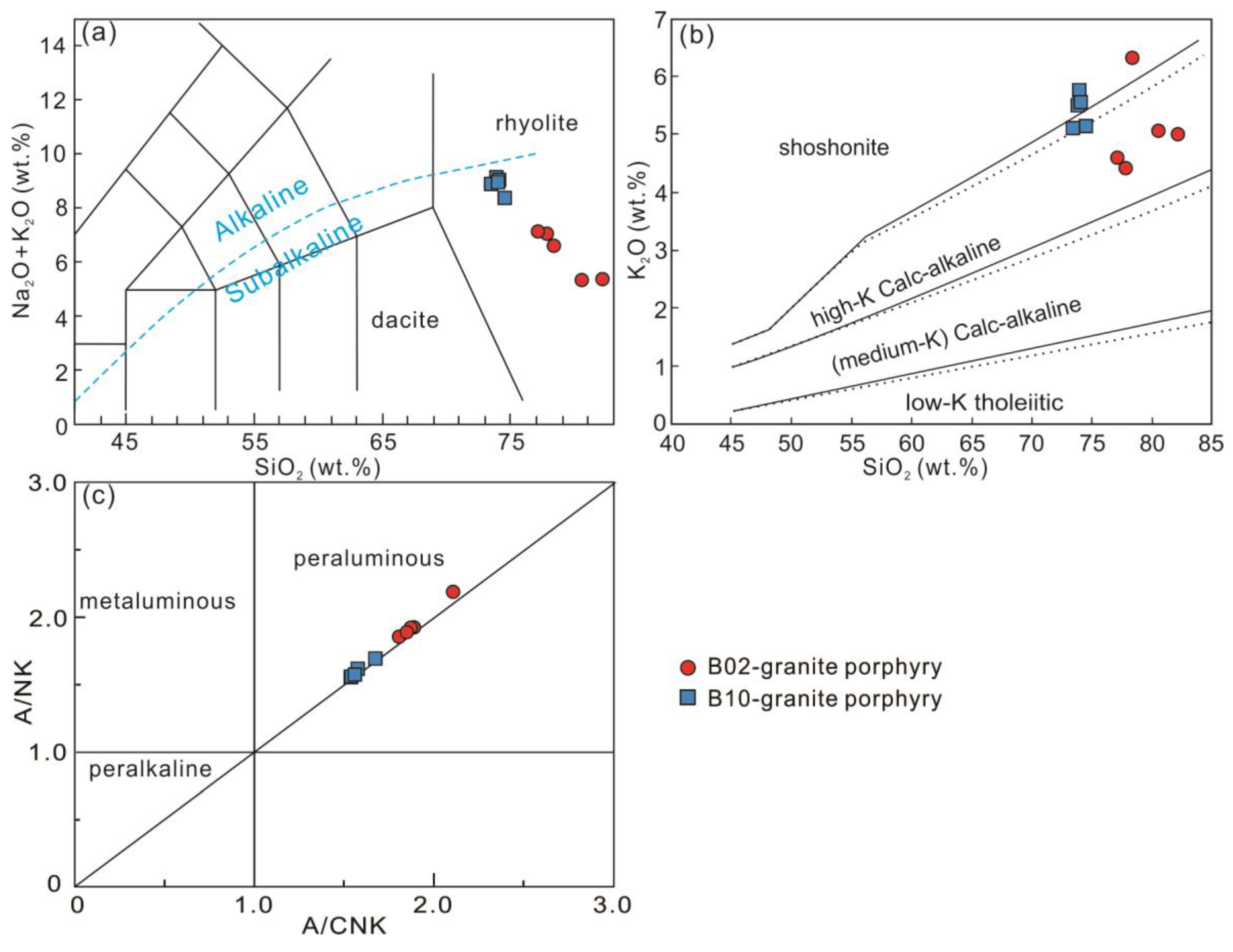 Minerals 14 01139 g006