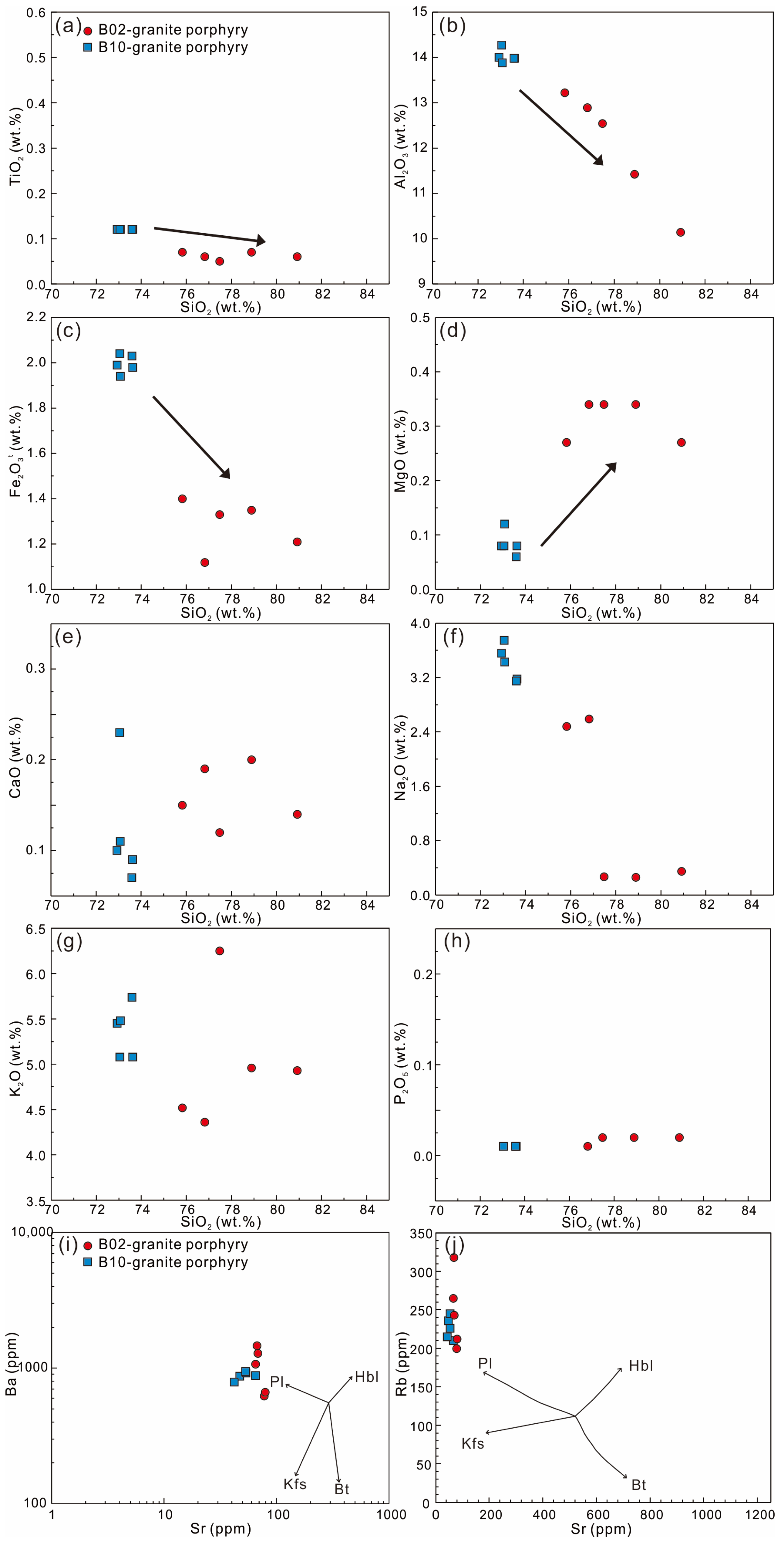 Minerals 14 01139 g007