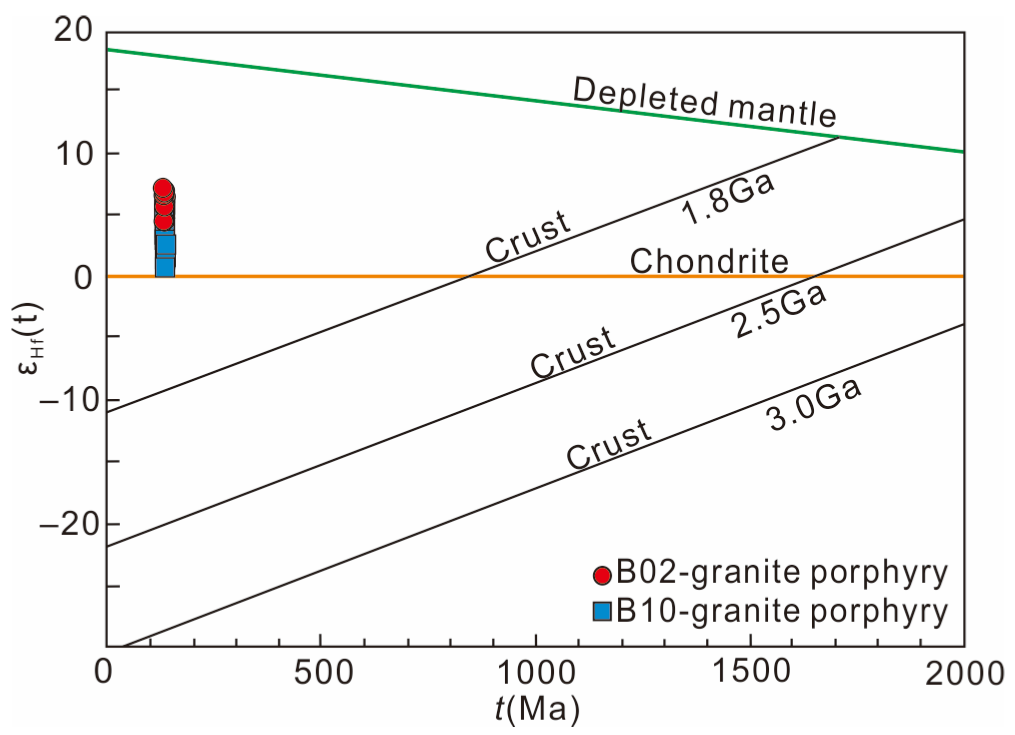 Minerals 14 01139 g009