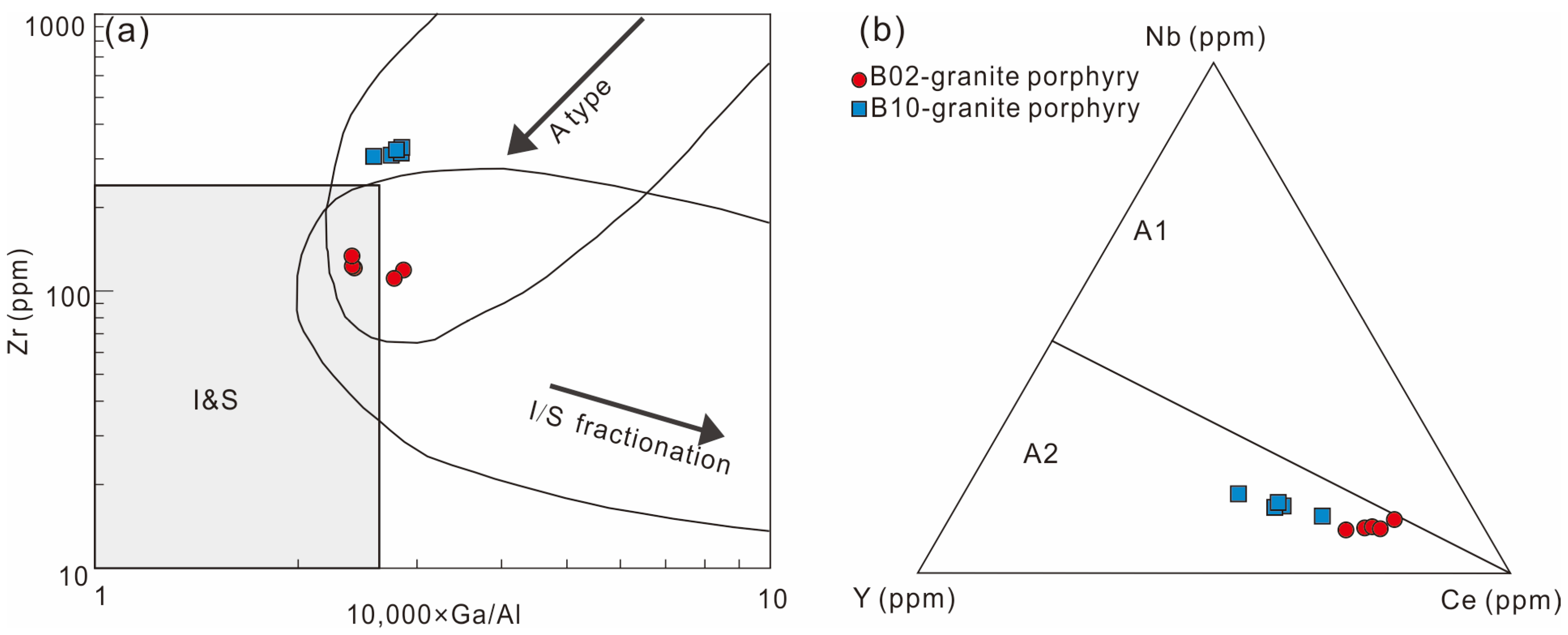 Minerals 14 01139 g011