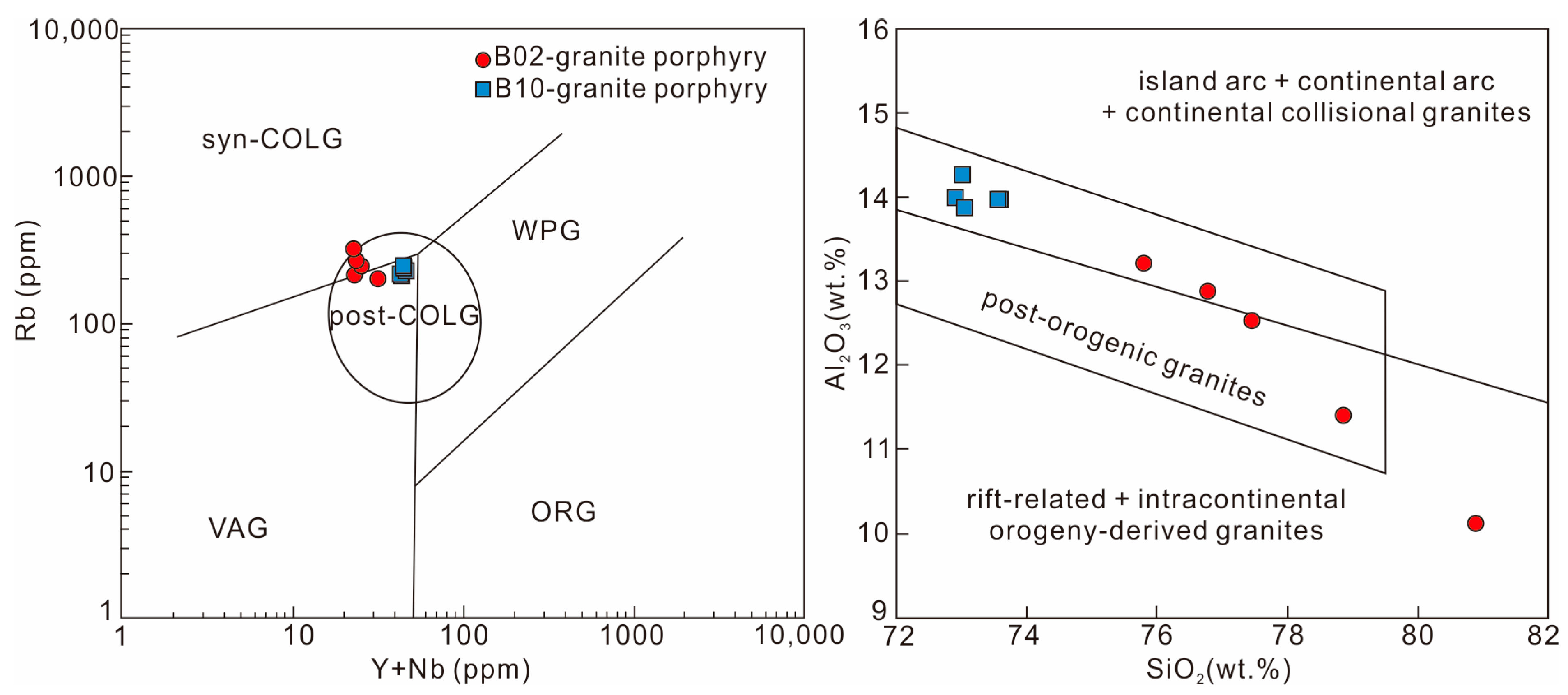Minerals 14 01139 g012