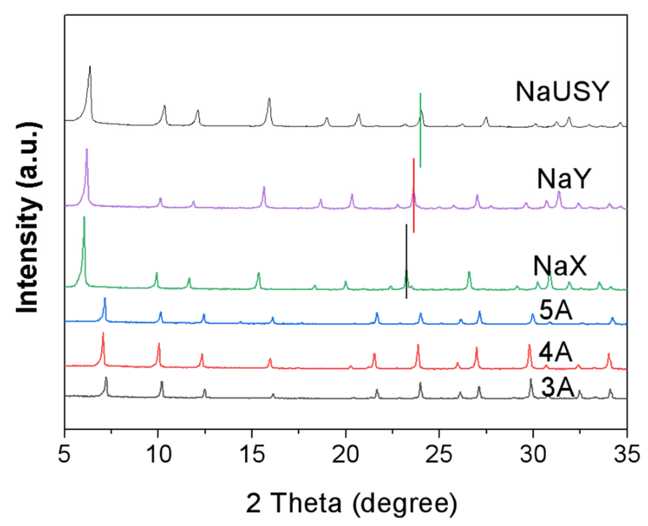 Minerals 14 01141 g002
