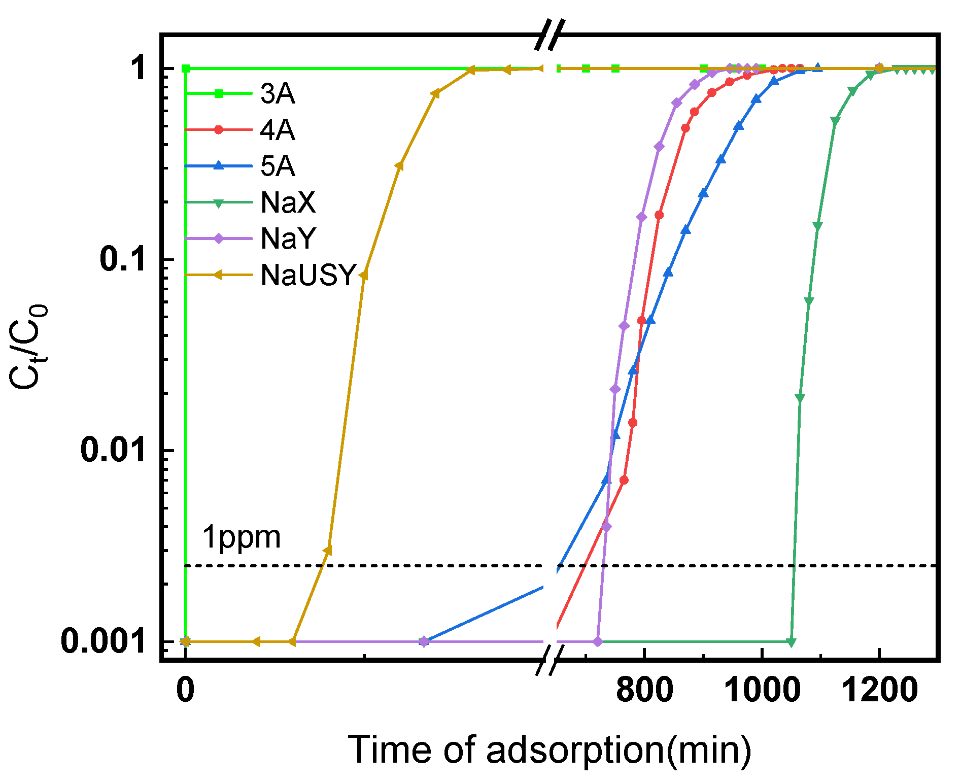 Minerals 14 01141 g004