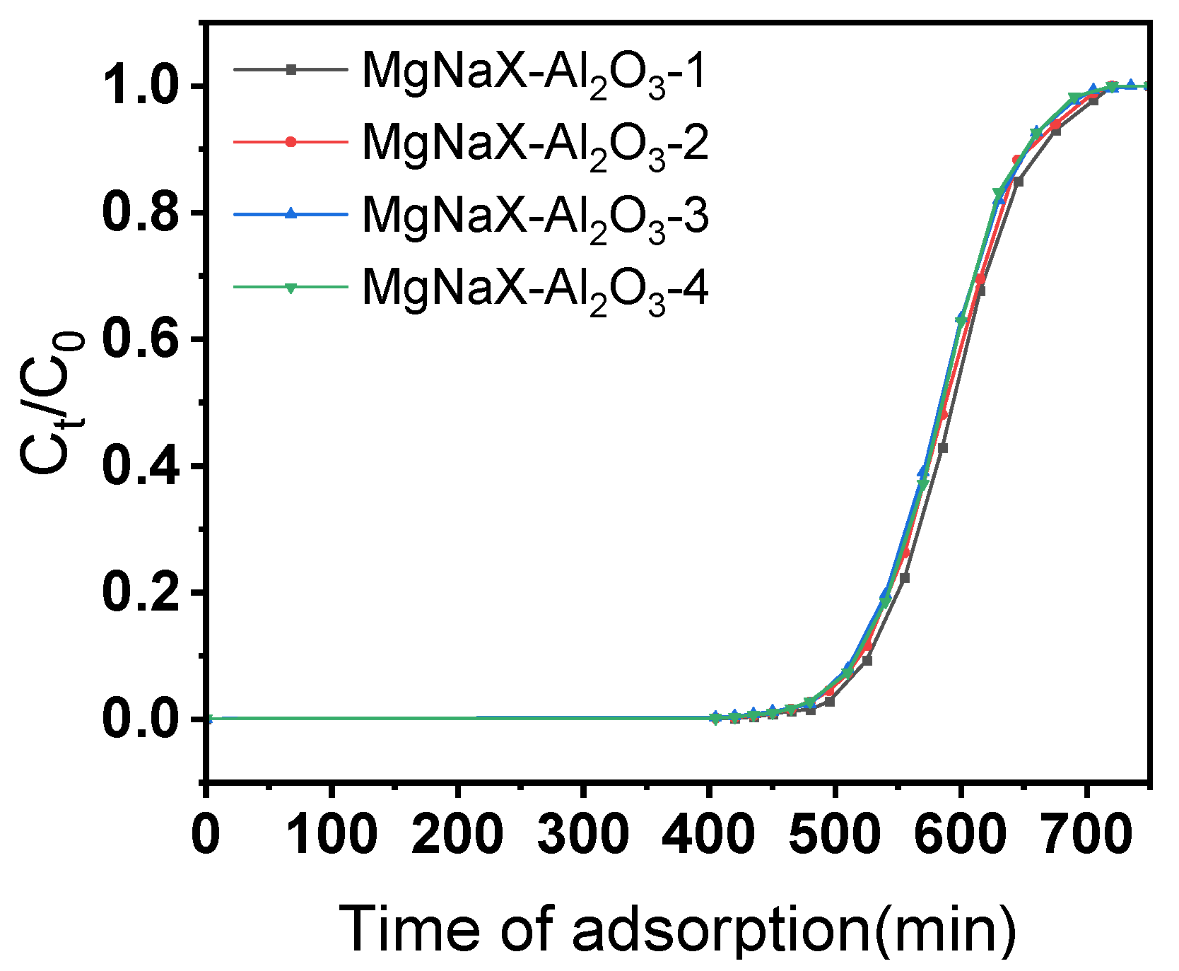 Minerals 14 01141 g009
