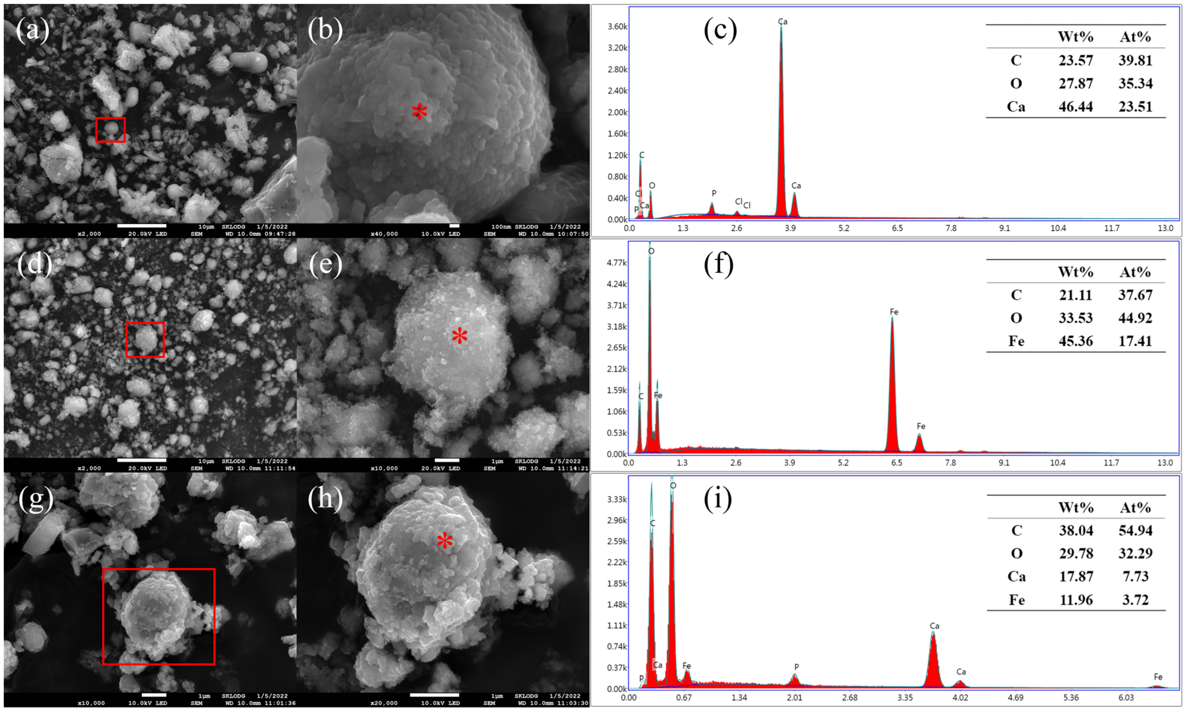 Minerals 14 01142 g002