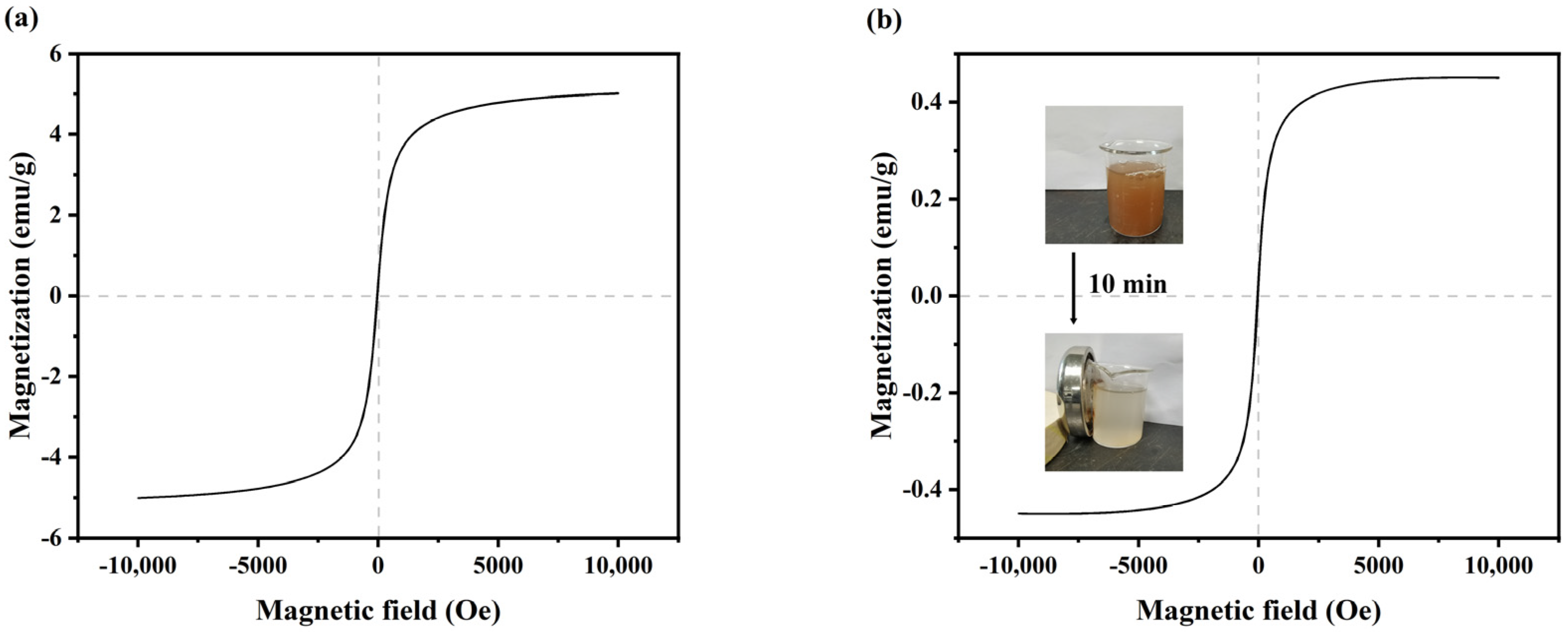 Minerals 14 01142 g003