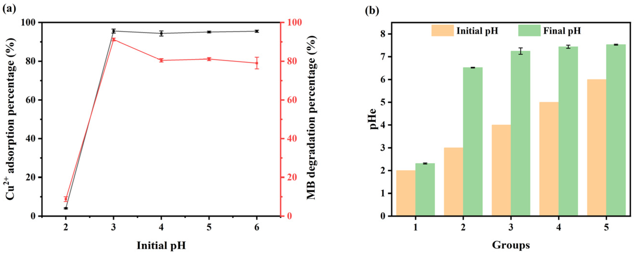 Minerals 14 01142 g005