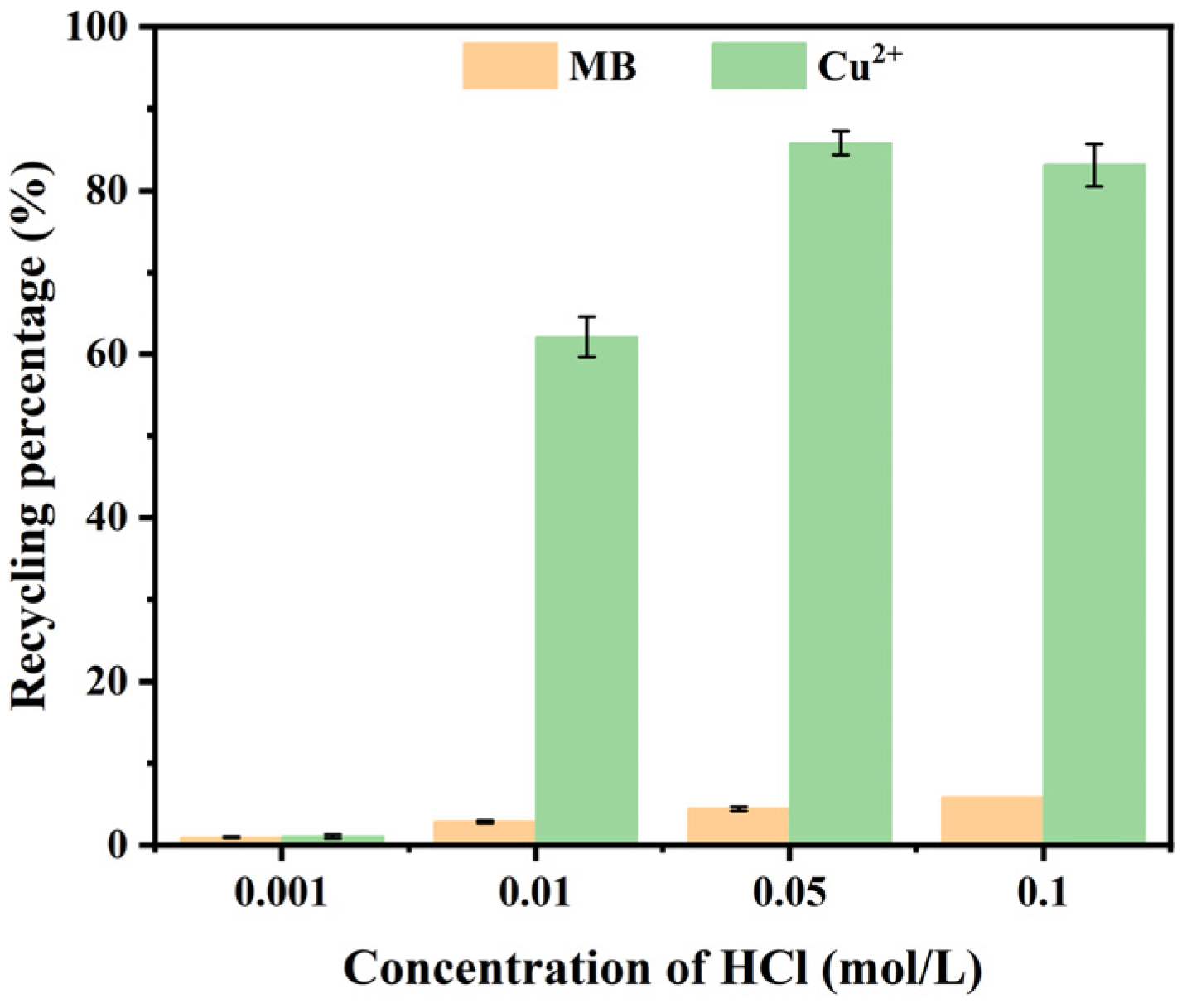 Minerals 14 01142 g007