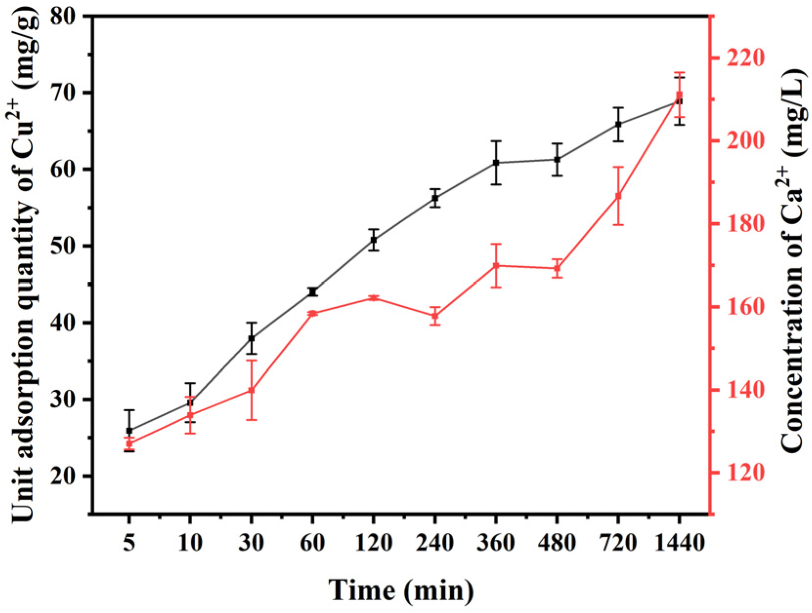 Minerals 14 01142 g010