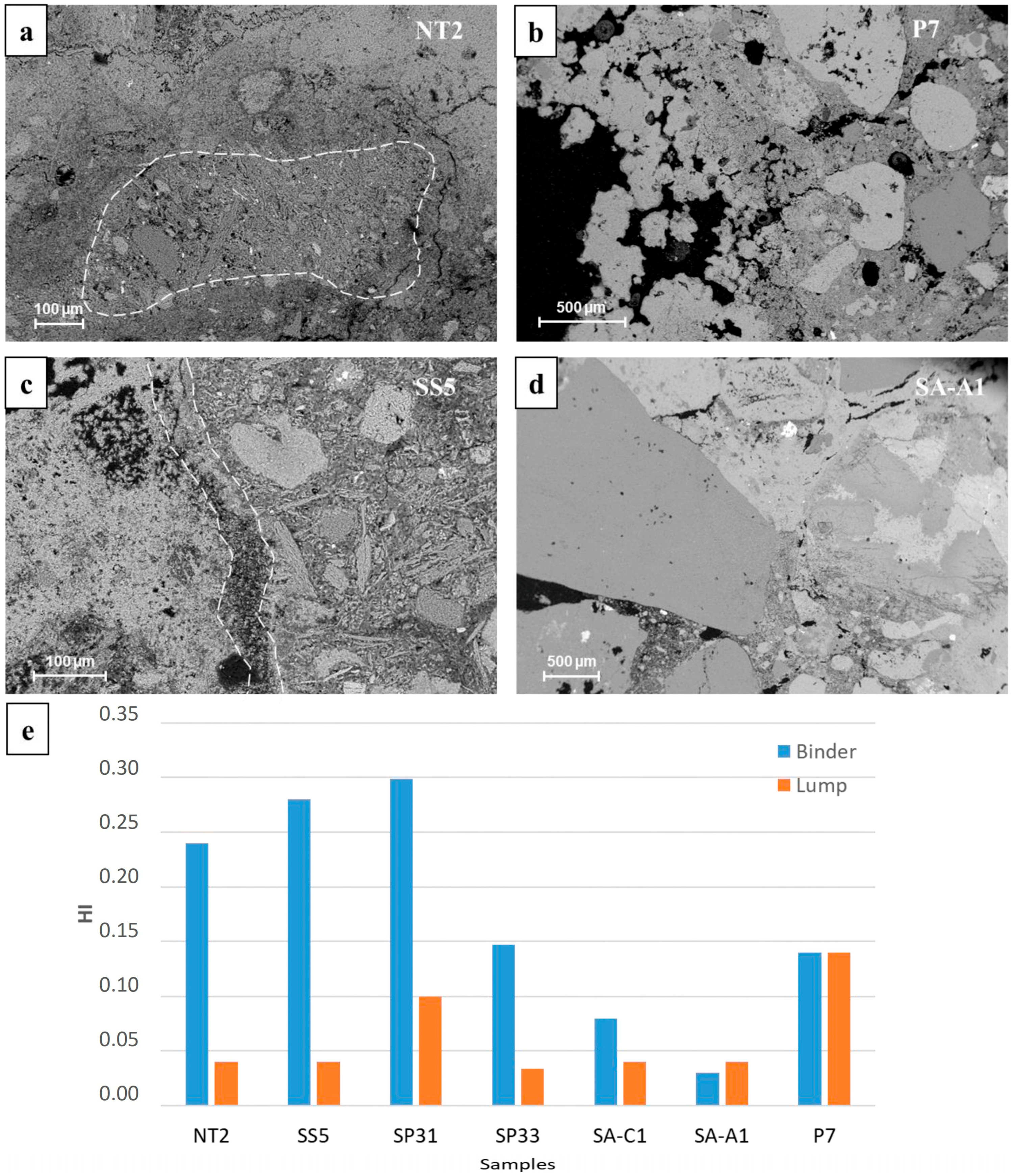 Minerals 14 01143 g008