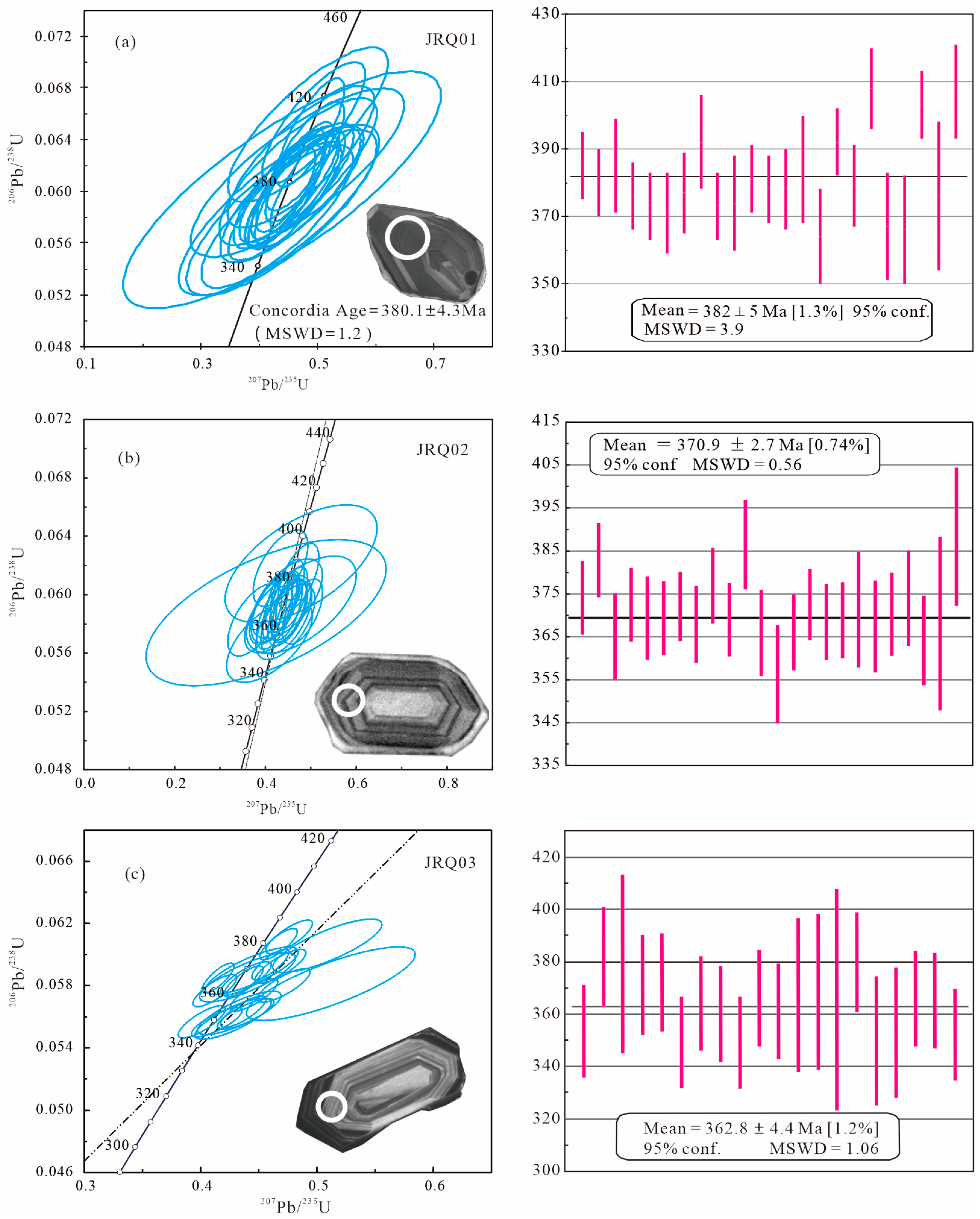 Minerals 14 01144 g003