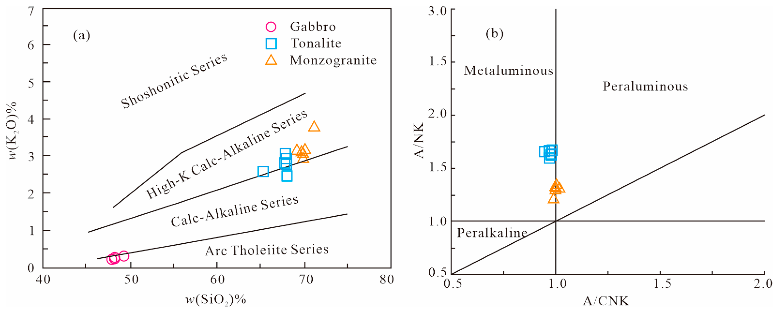 Minerals 14 01144 g004