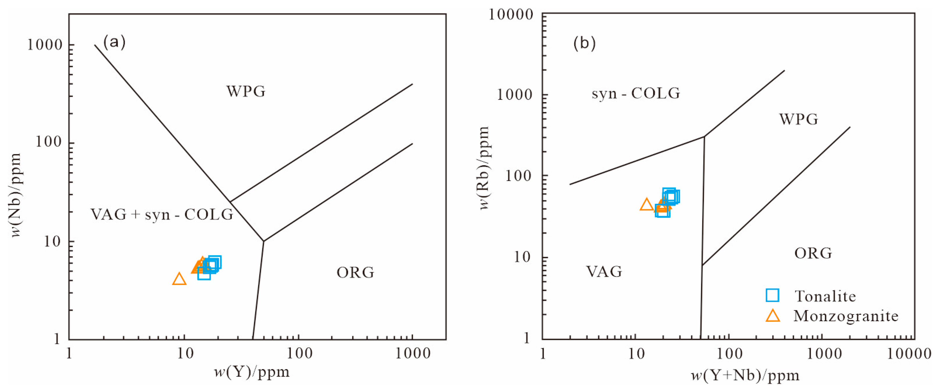 Minerals 14 01144 g007