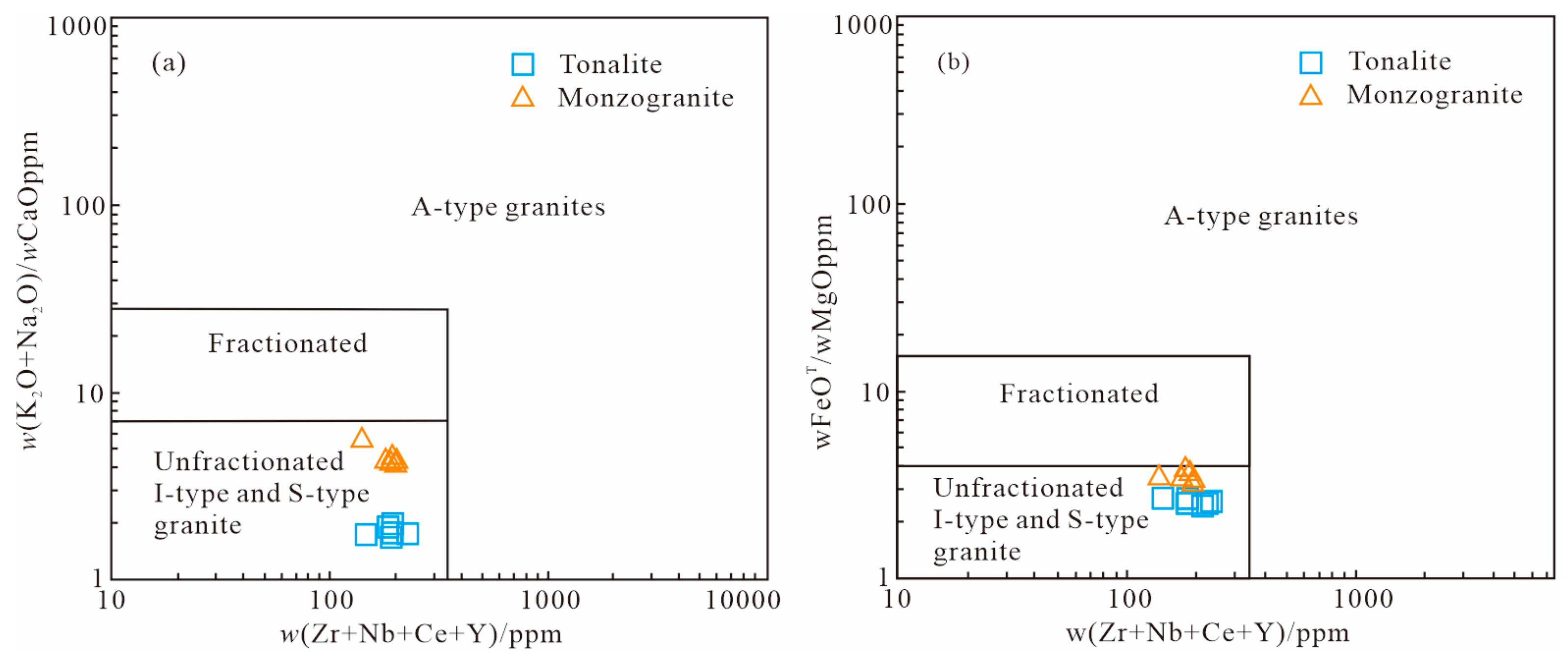 Minerals 14 01144 g008