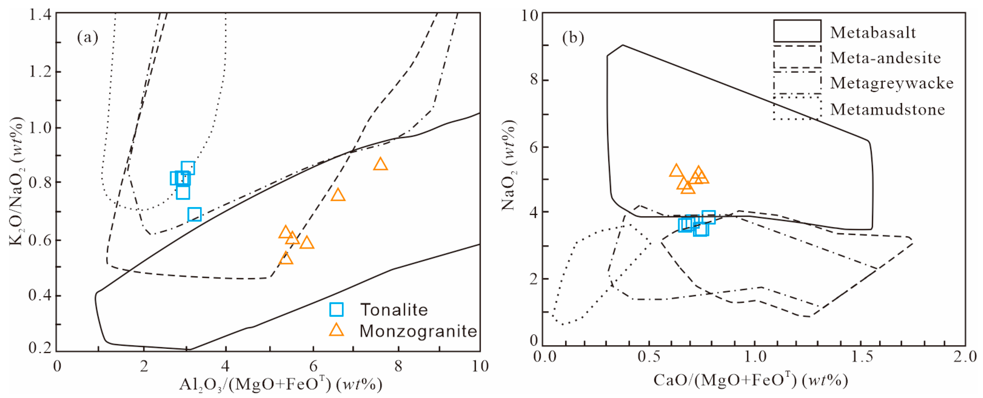 Minerals 14 01144 g010