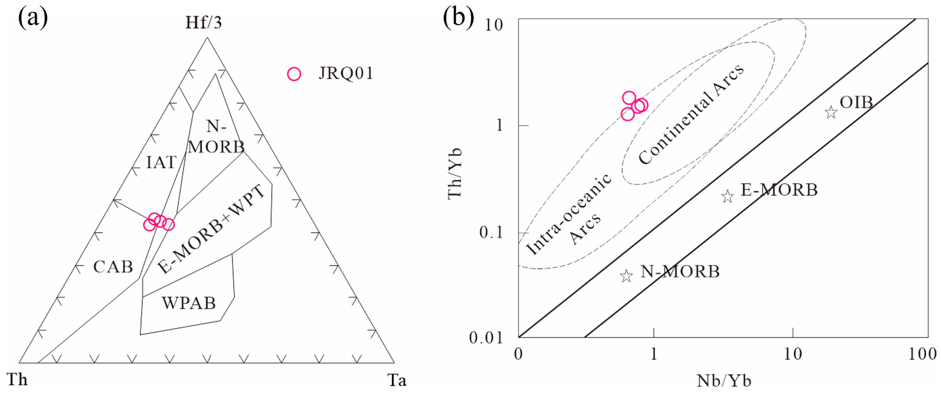 Minerals 14 01144 g011