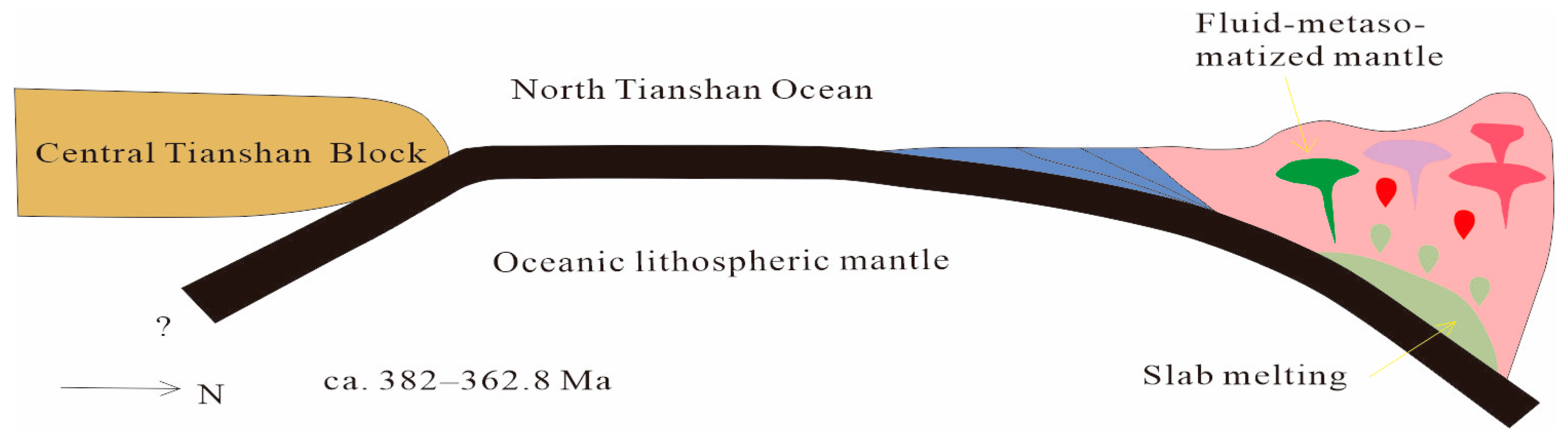 Minerals 14 01144 g012