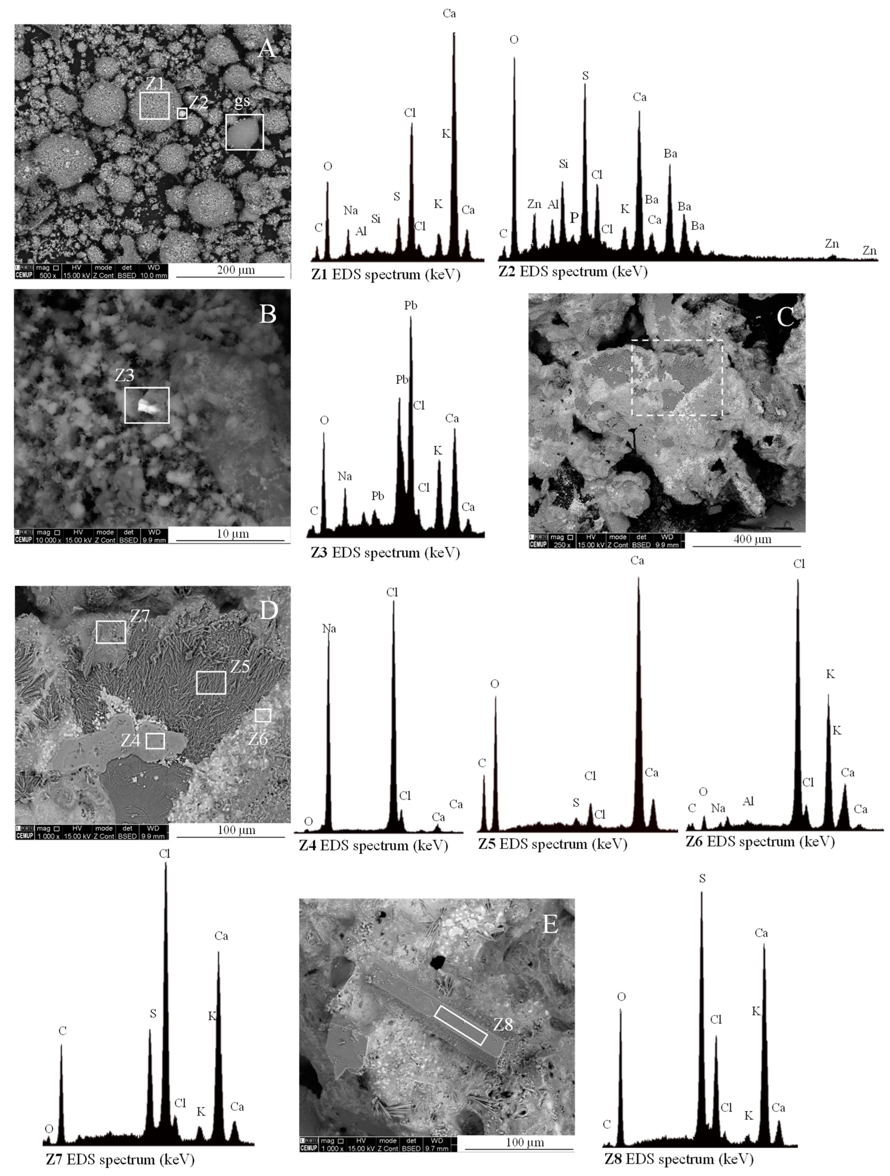Minerals 14 01146 g003