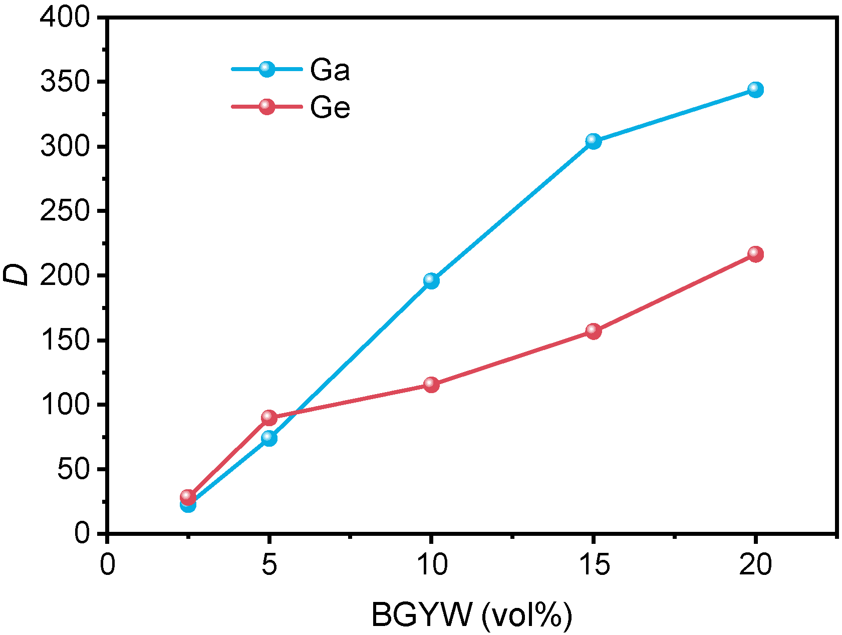 Minerals 14 01147 g003