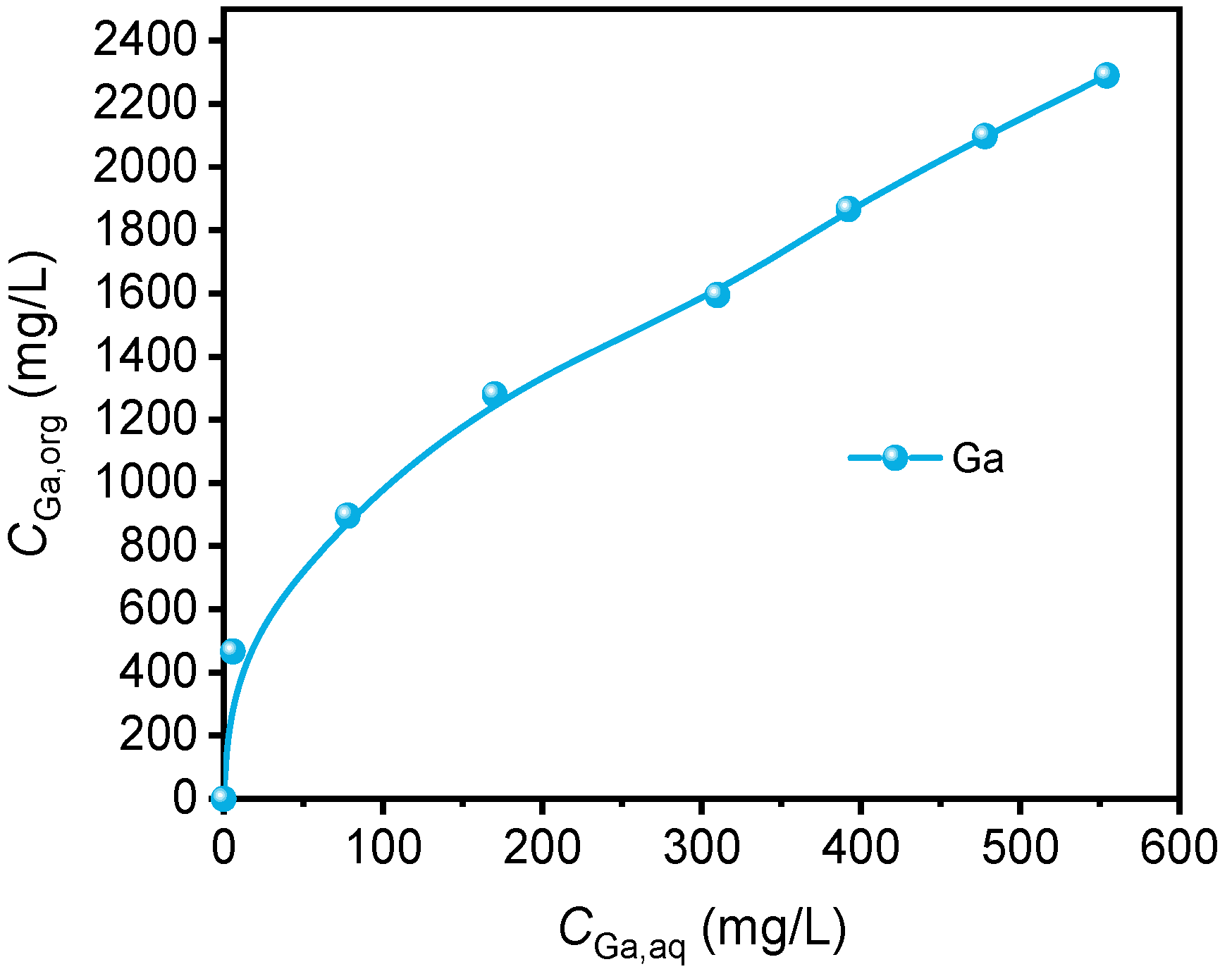 Minerals 14 01147 g007