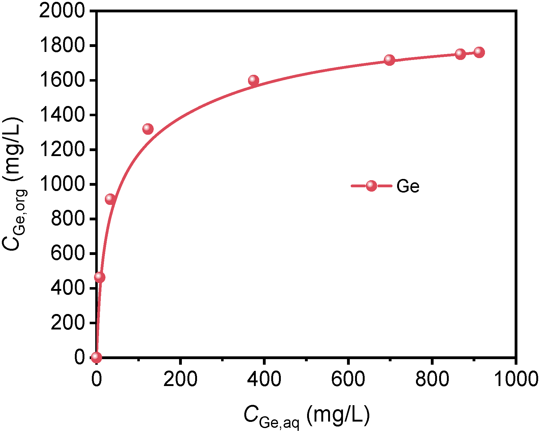 Minerals 14 01147 g008