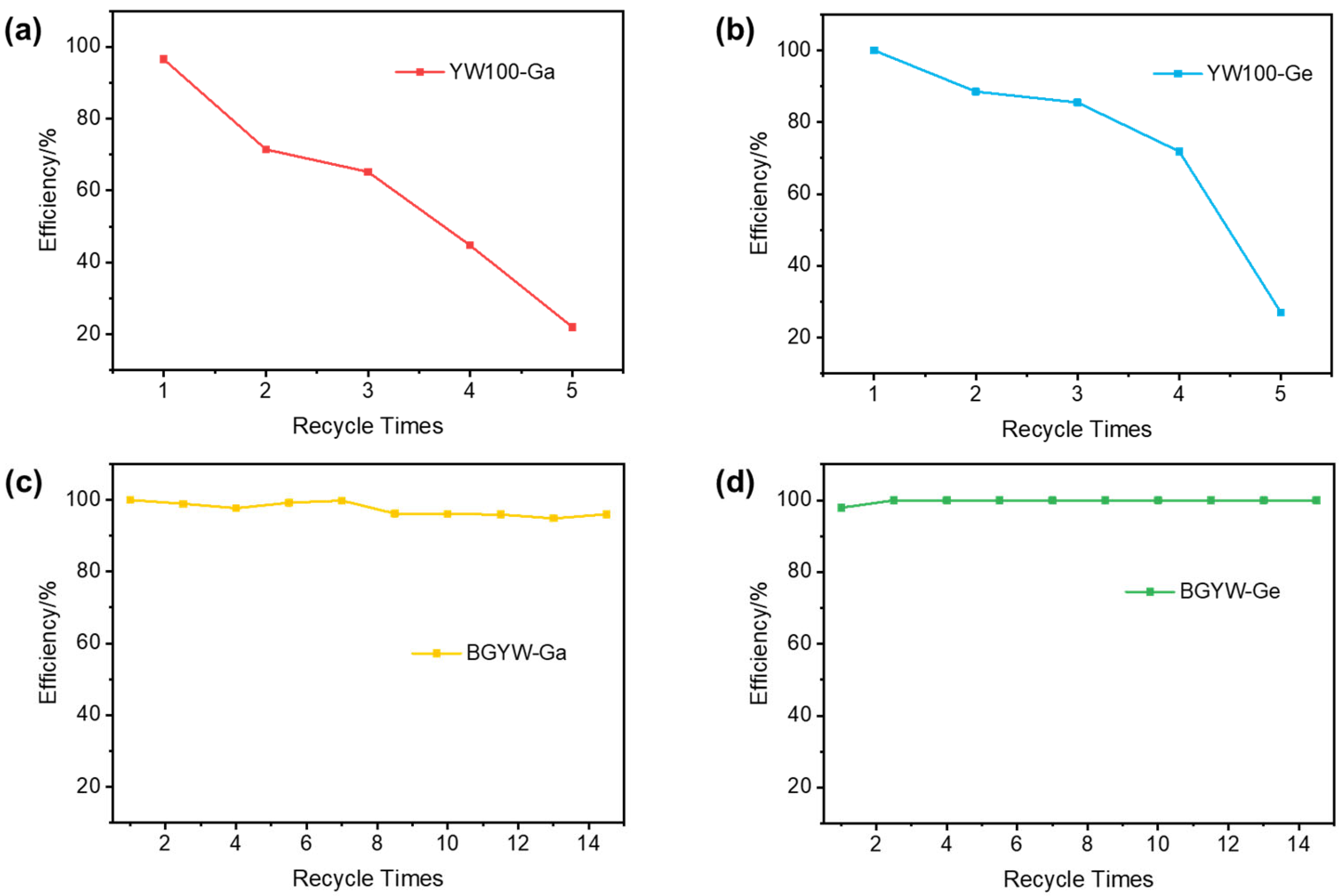 Minerals 14 01147 g014