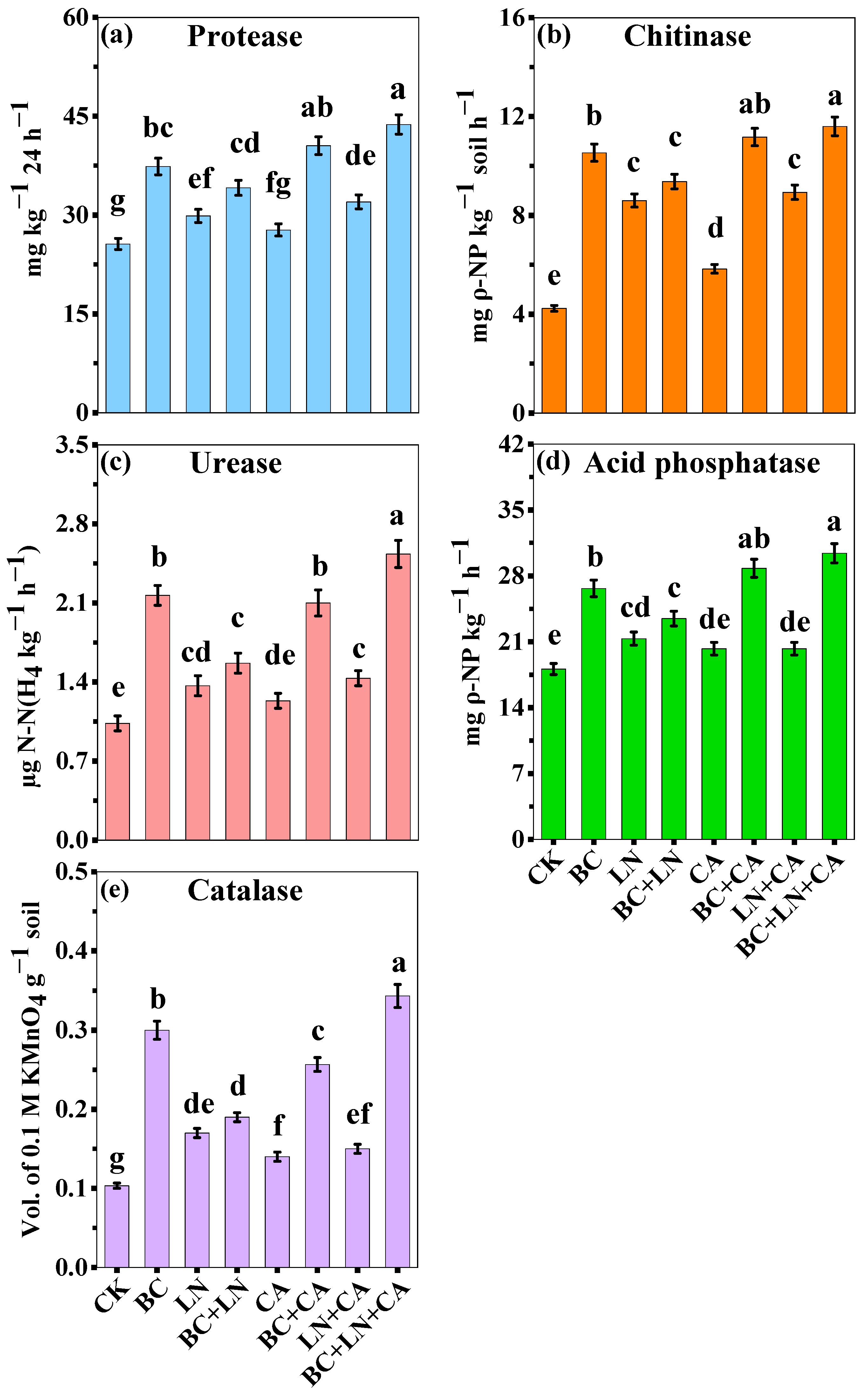 Minerals 14 01149 g006
