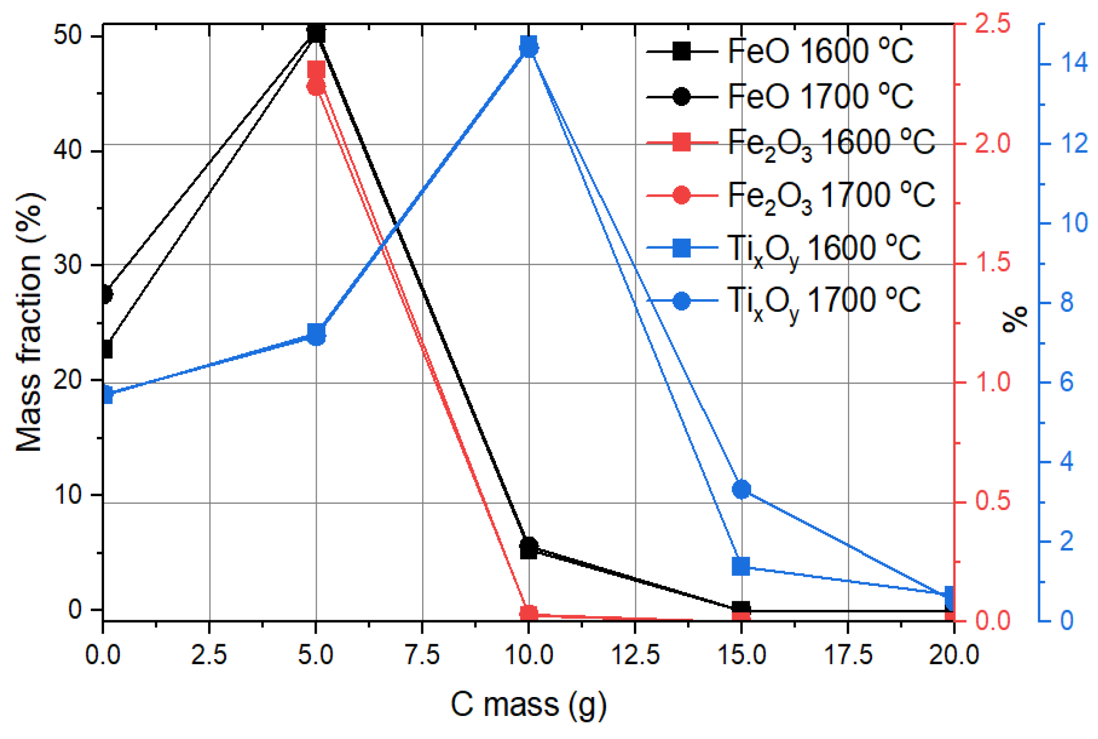 Minerals 14 01151 g002