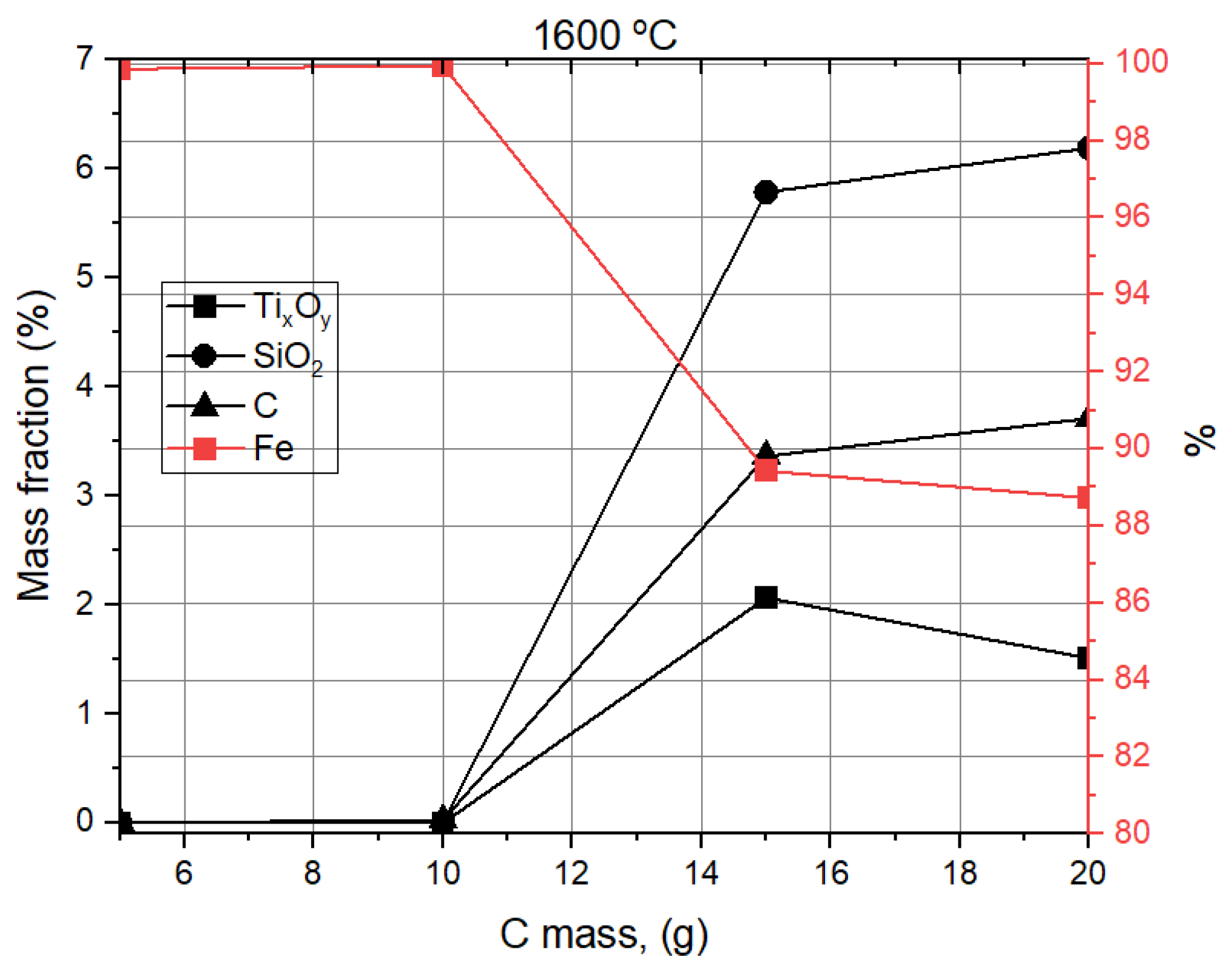Minerals 14 01151 g003