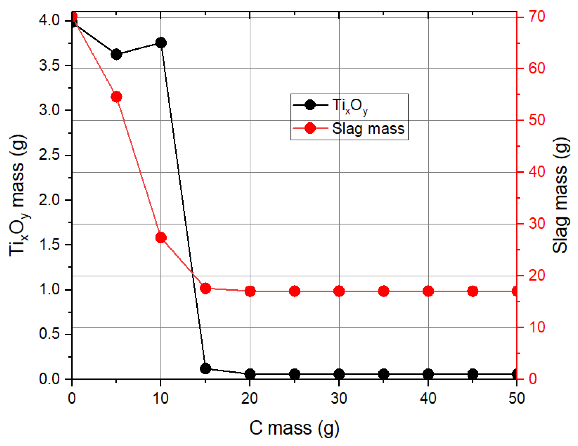 Minerals 14 01151 g004