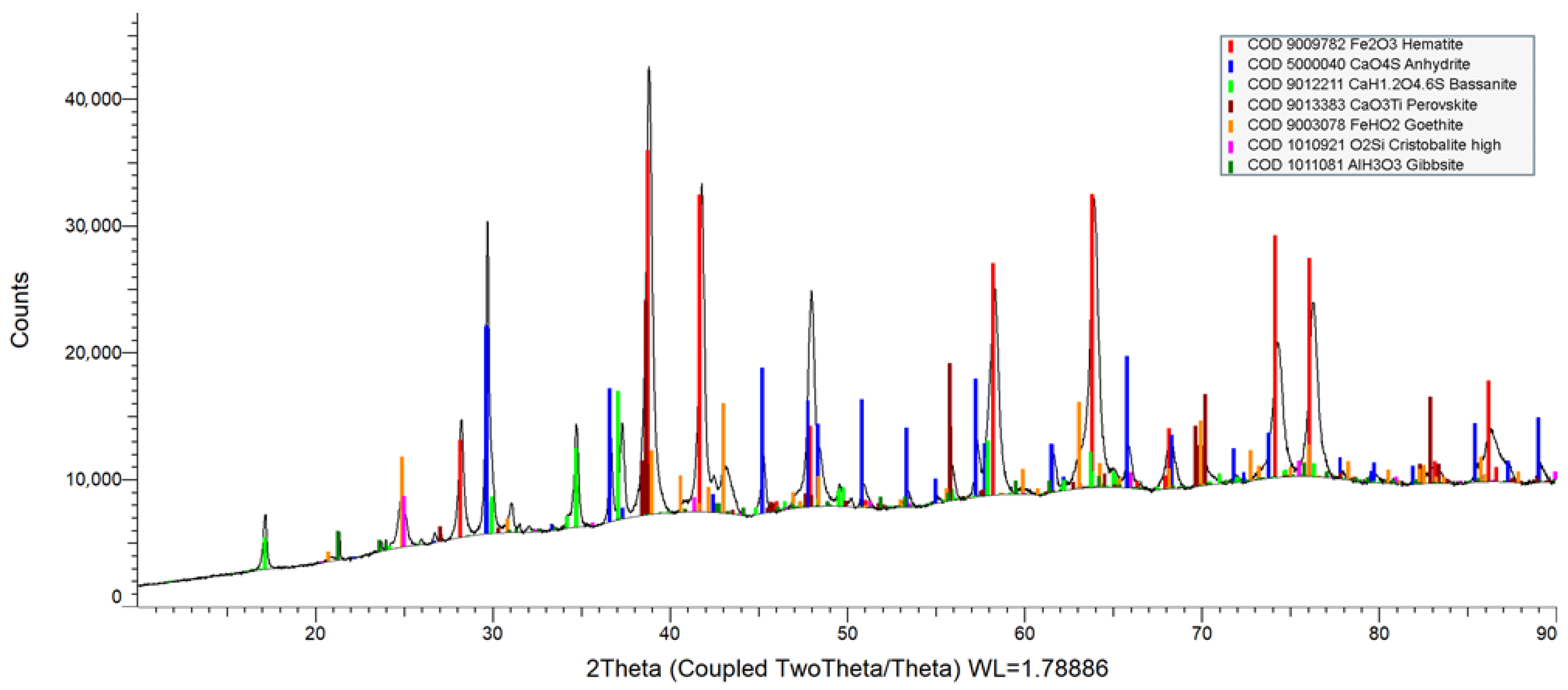Minerals 14 01151 g005