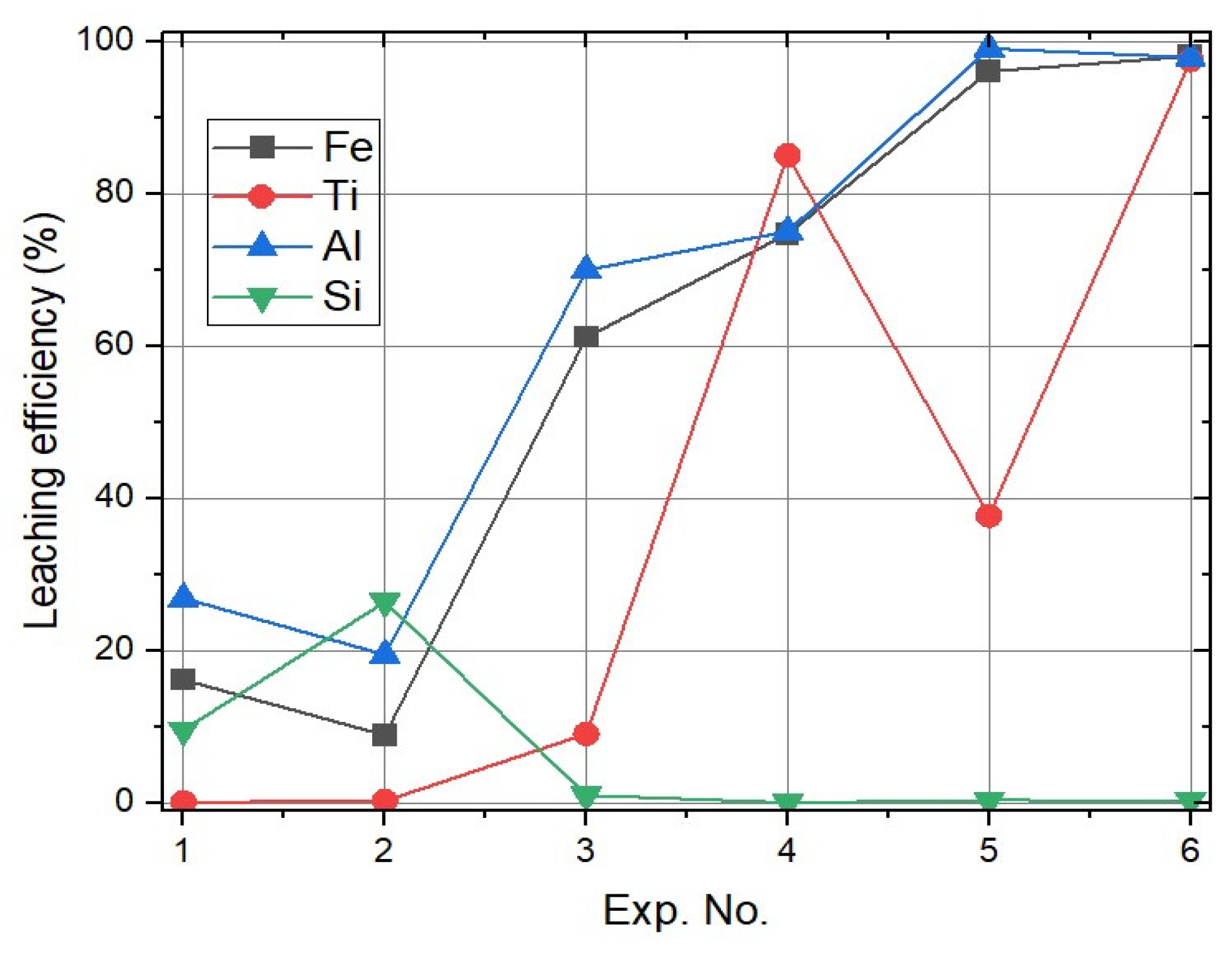 Minerals 14 01151 g010