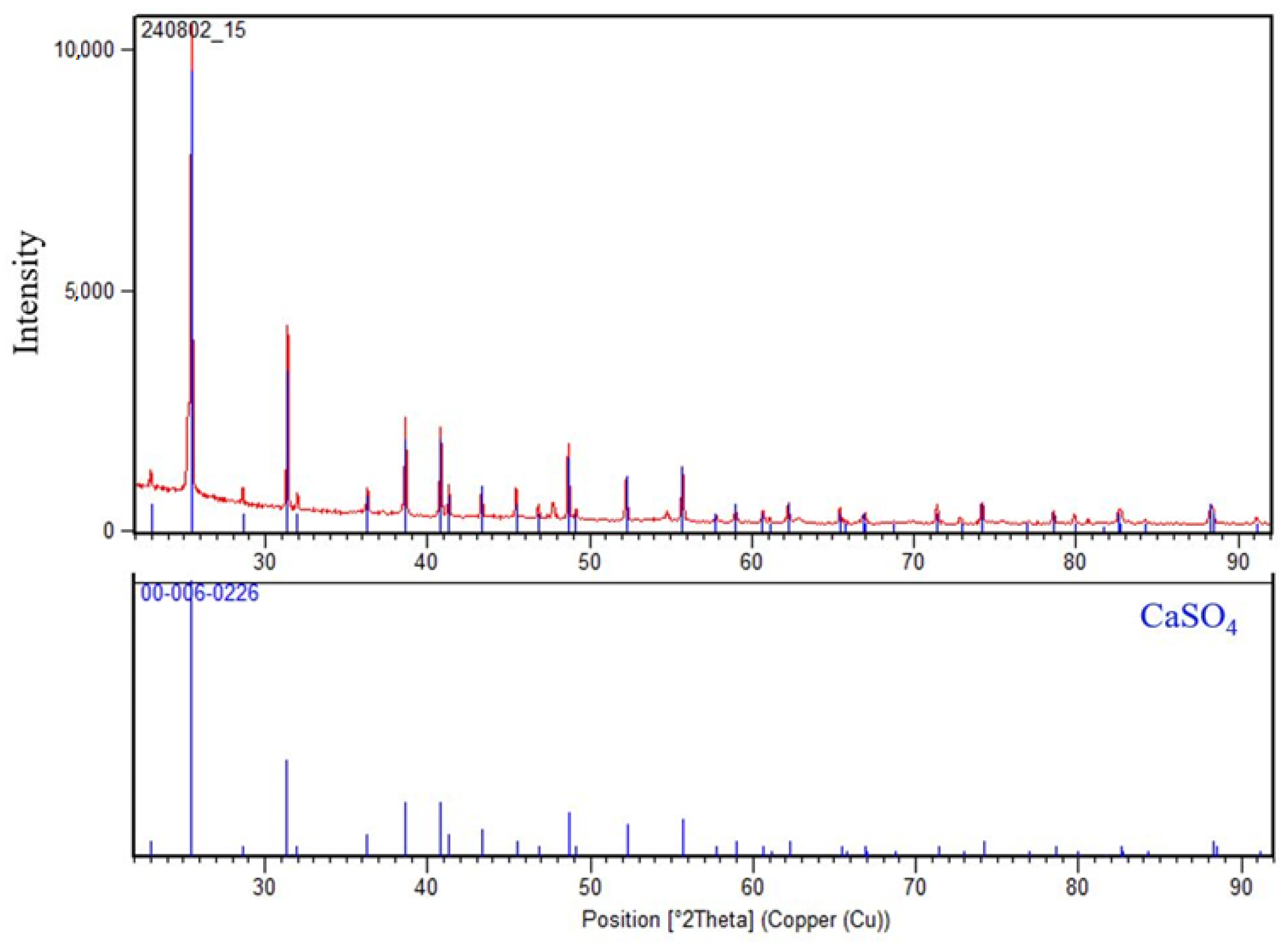 Minerals 14 01151 g011