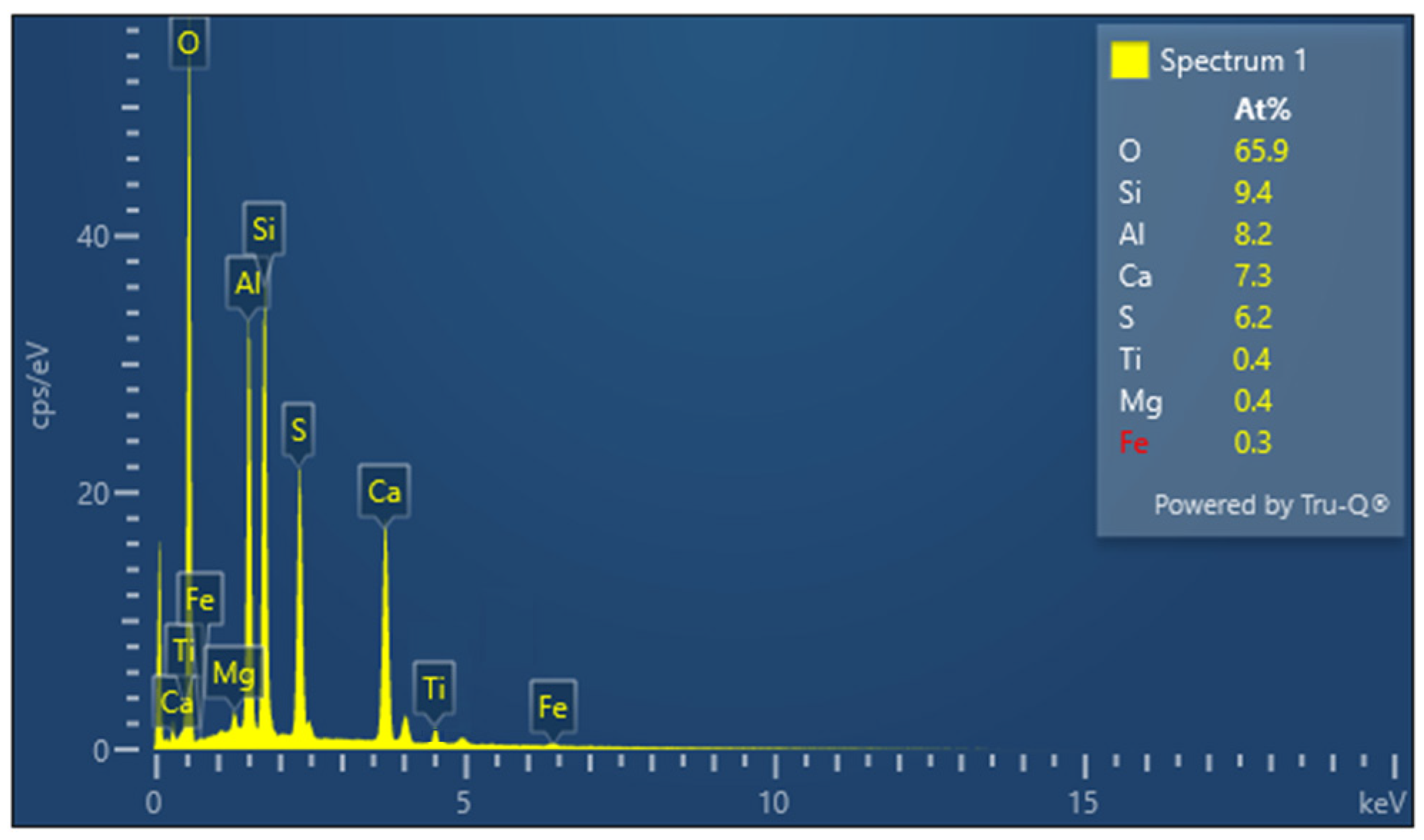 Minerals 14 01151 g012
