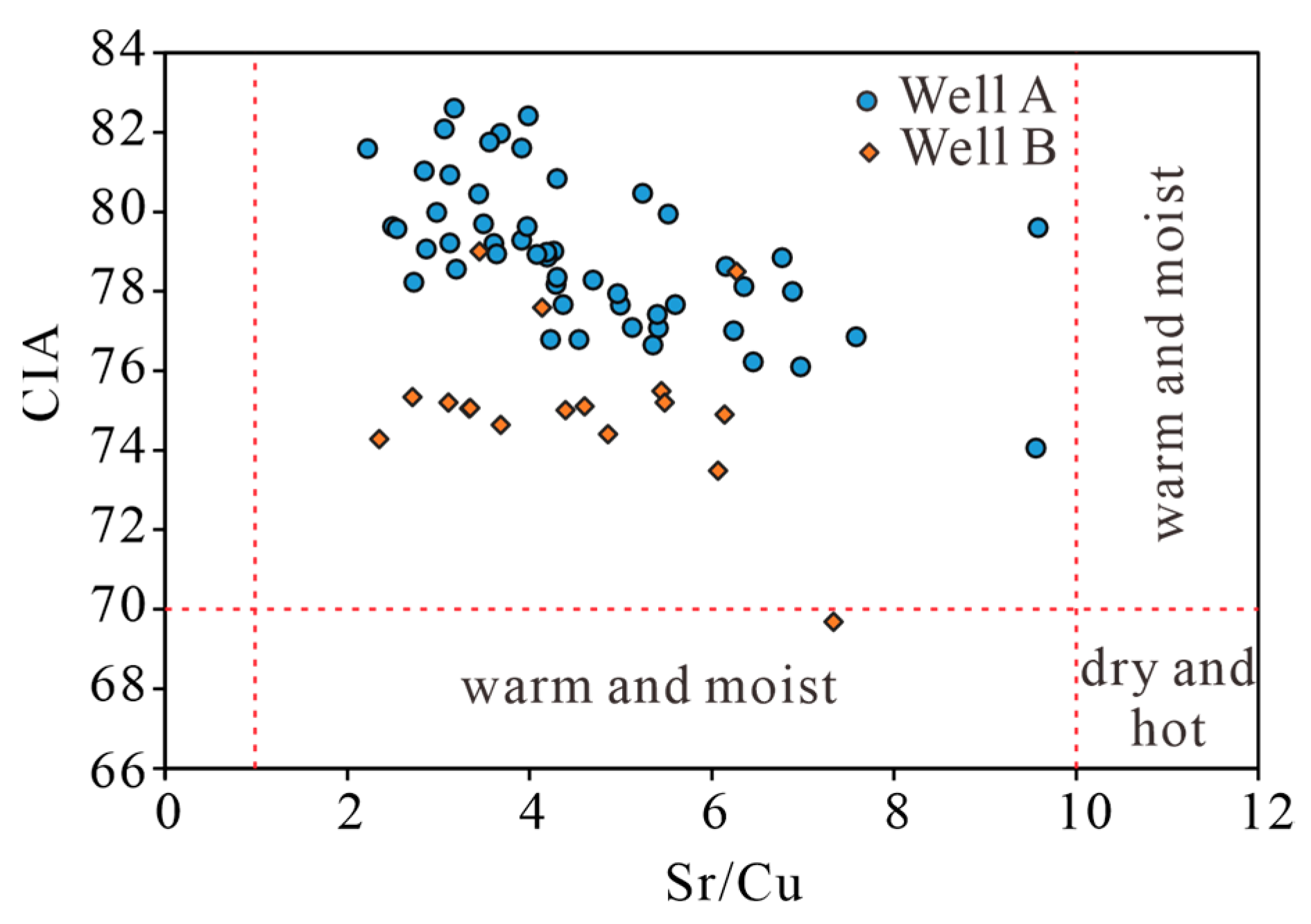 Minerals 14 01152 g004