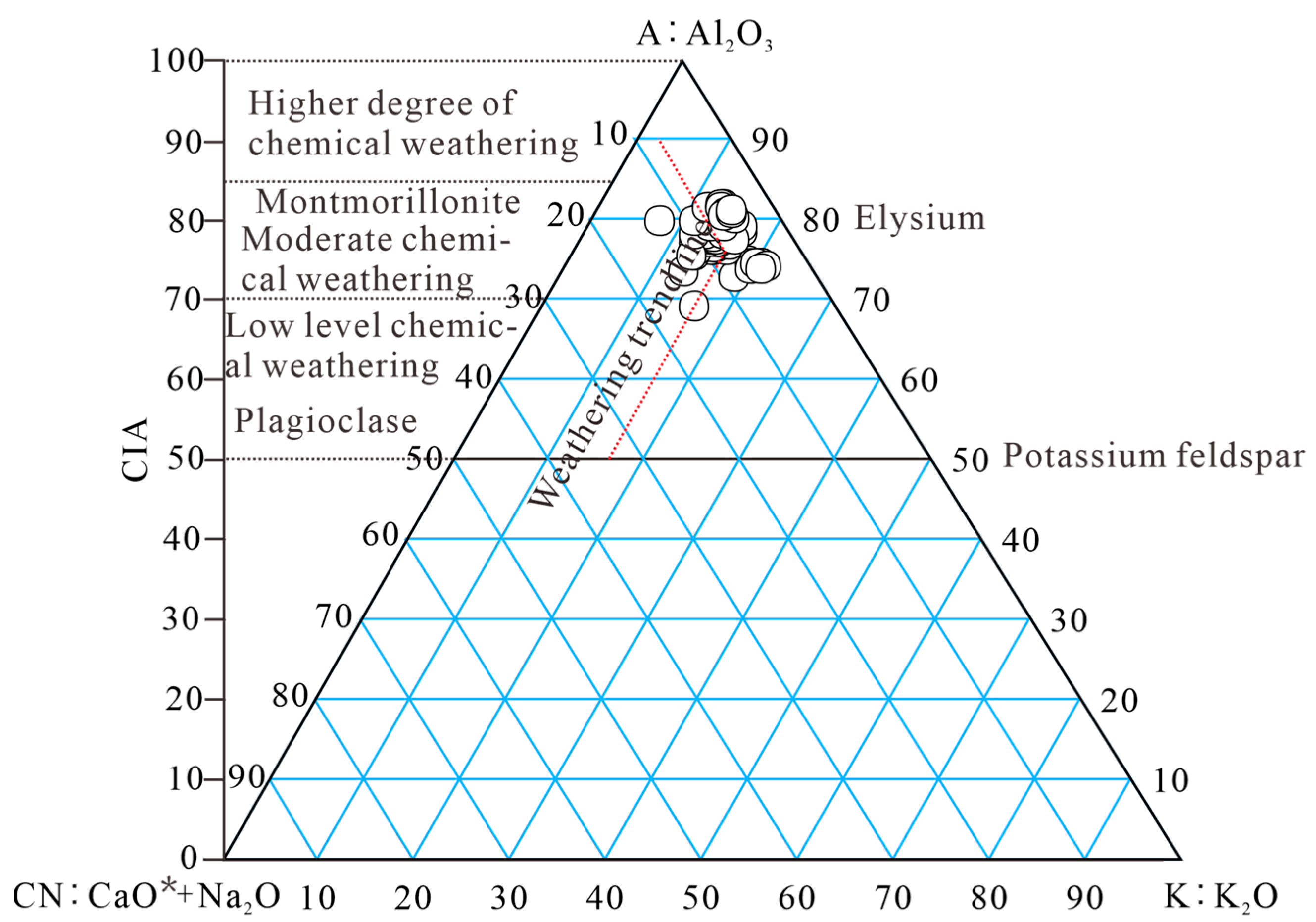Minerals 14 01152 g005