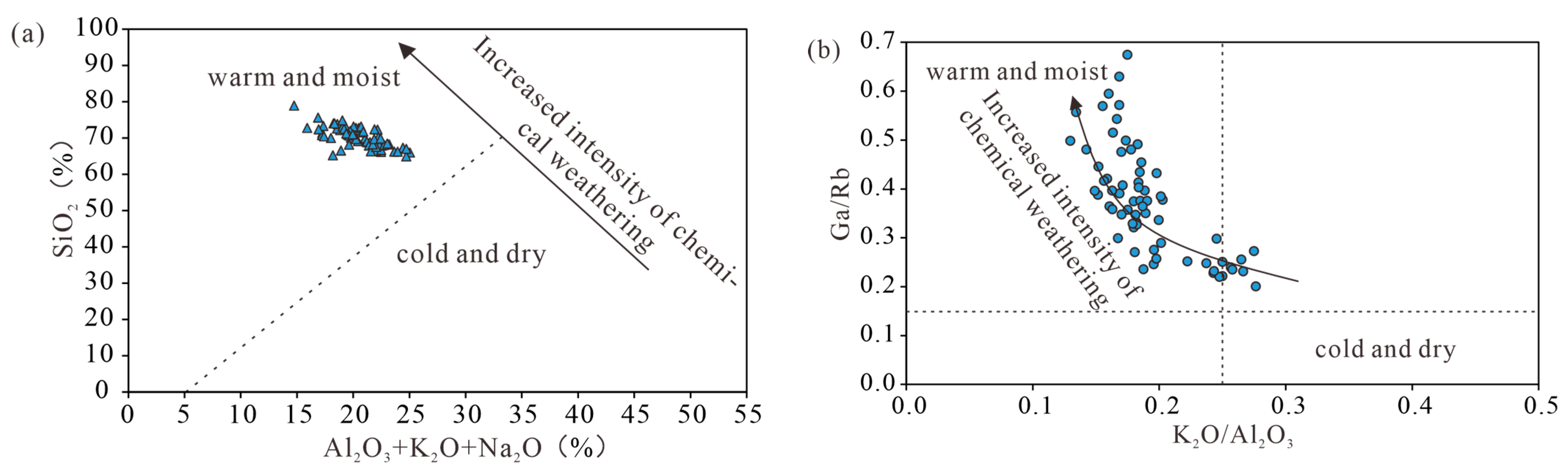 Minerals 14 01152 g006