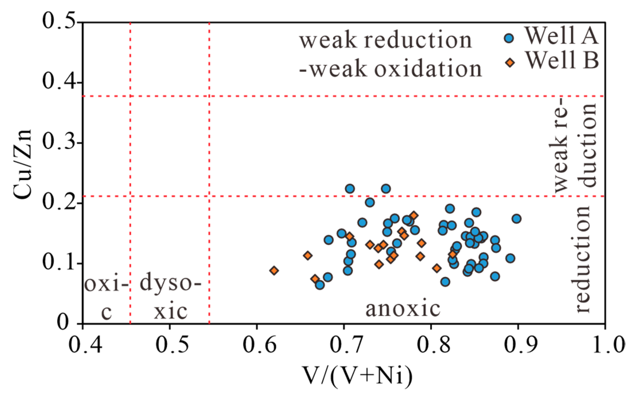 Minerals 14 01152 g008