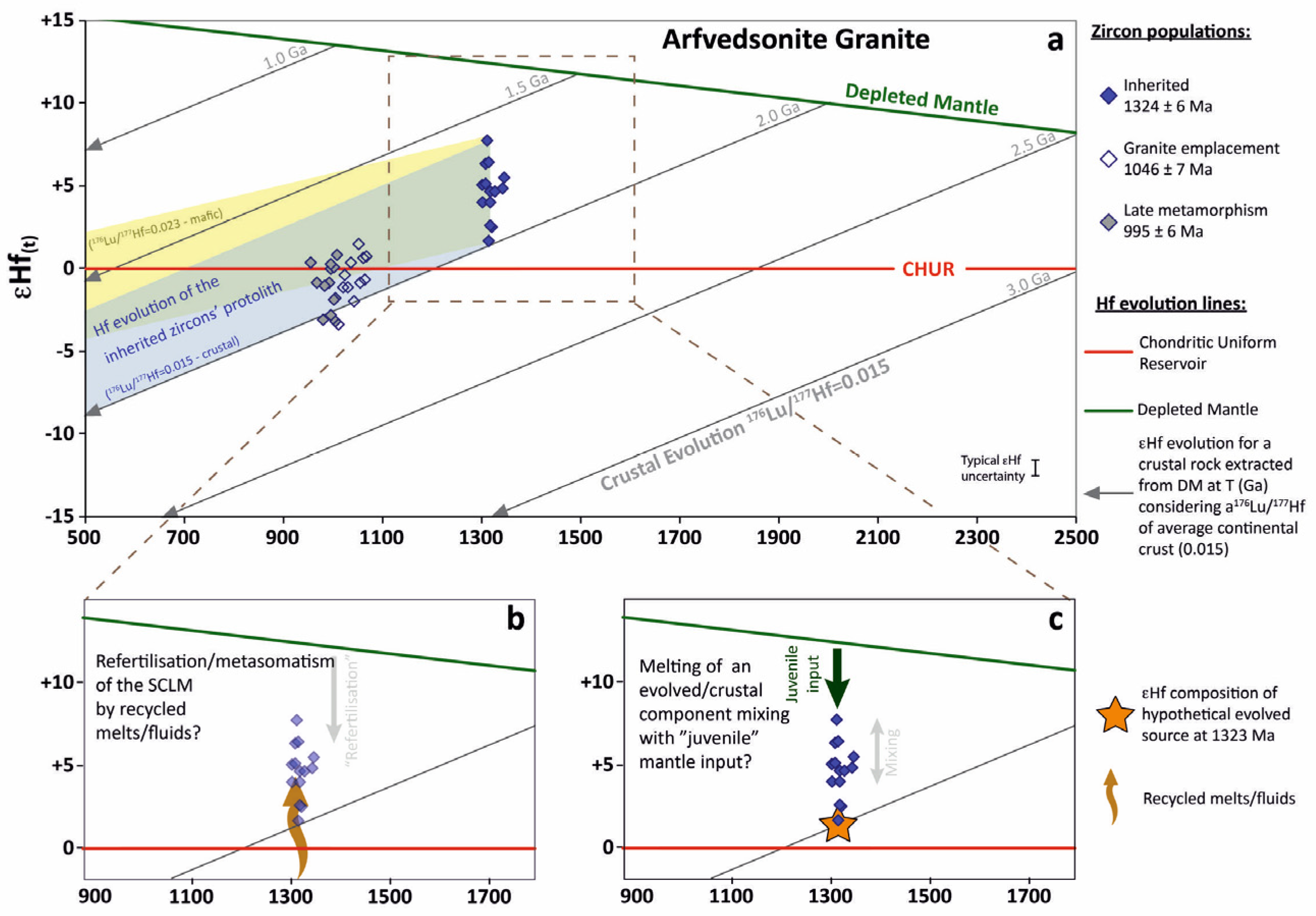 Minerals 14 01153 g006